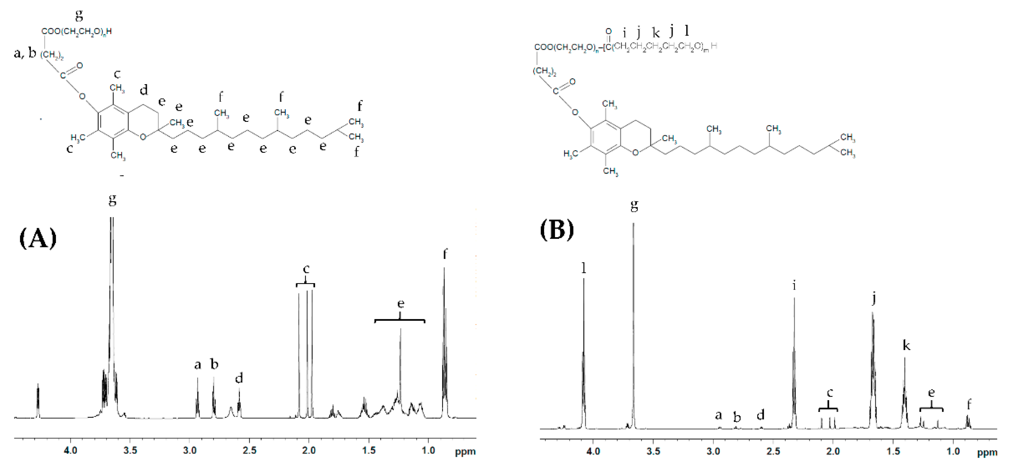 Molecules 26 02690 g001 Molecules 26 02690 g001