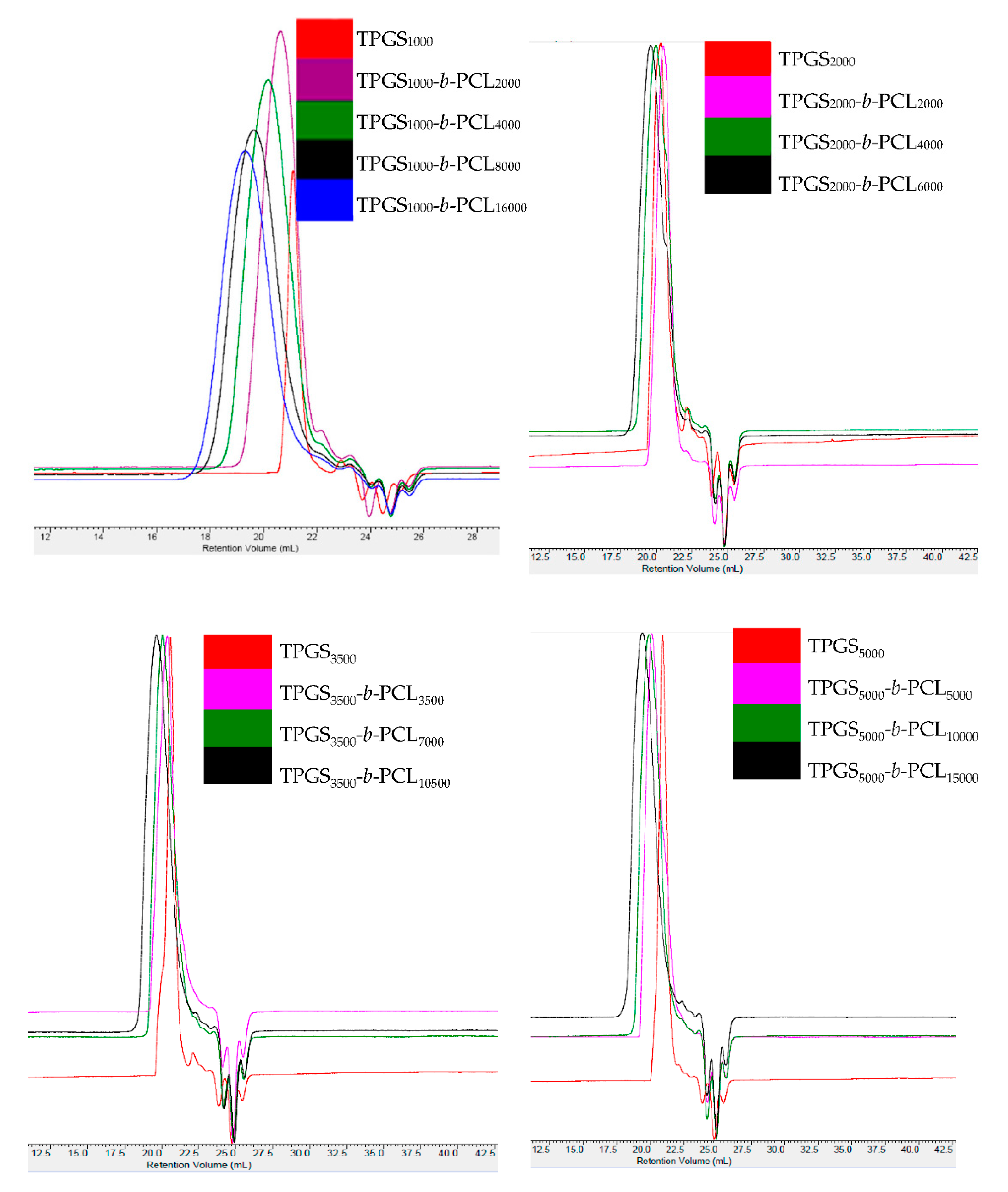 Molecules 26 02690 g002 Molecules 26 02690 g002