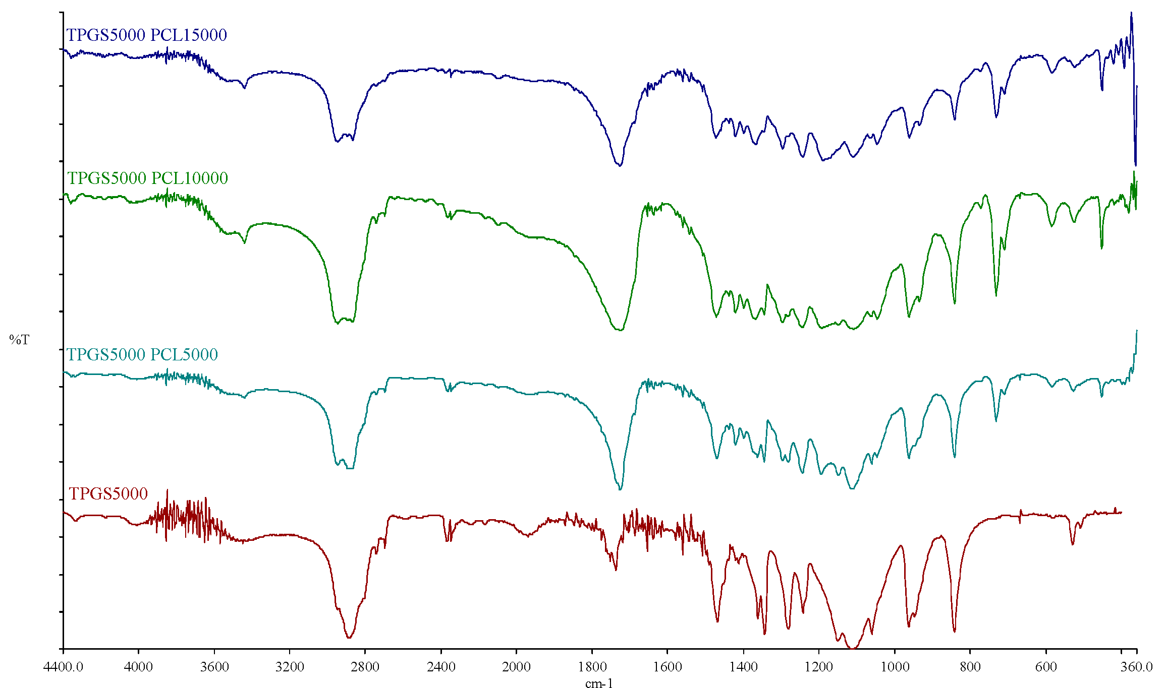 Molecules 26 02690 g003 Molecules 26 02690 g003