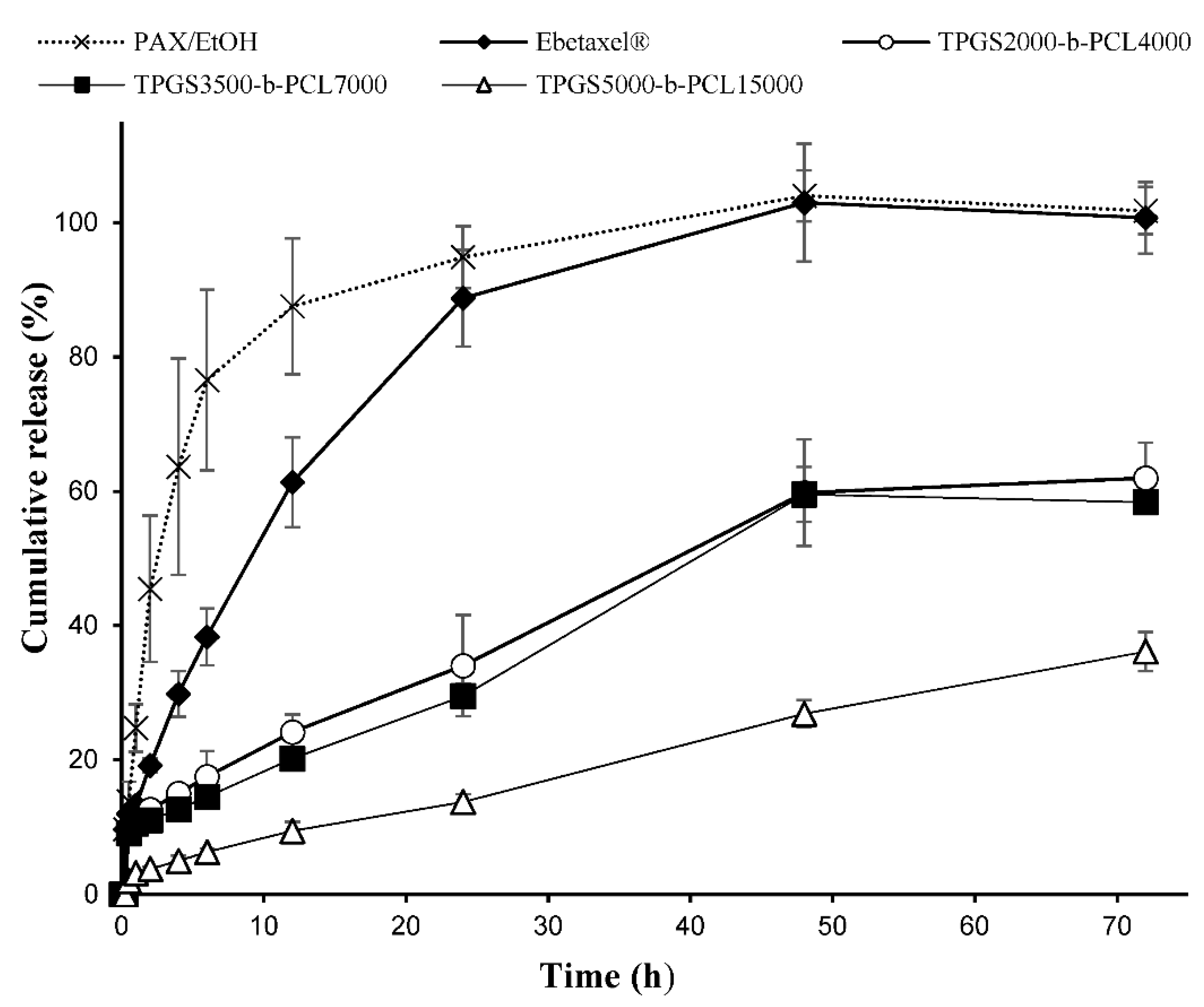 Molecules 26 02690 g008 Molecules 26 02690 g008