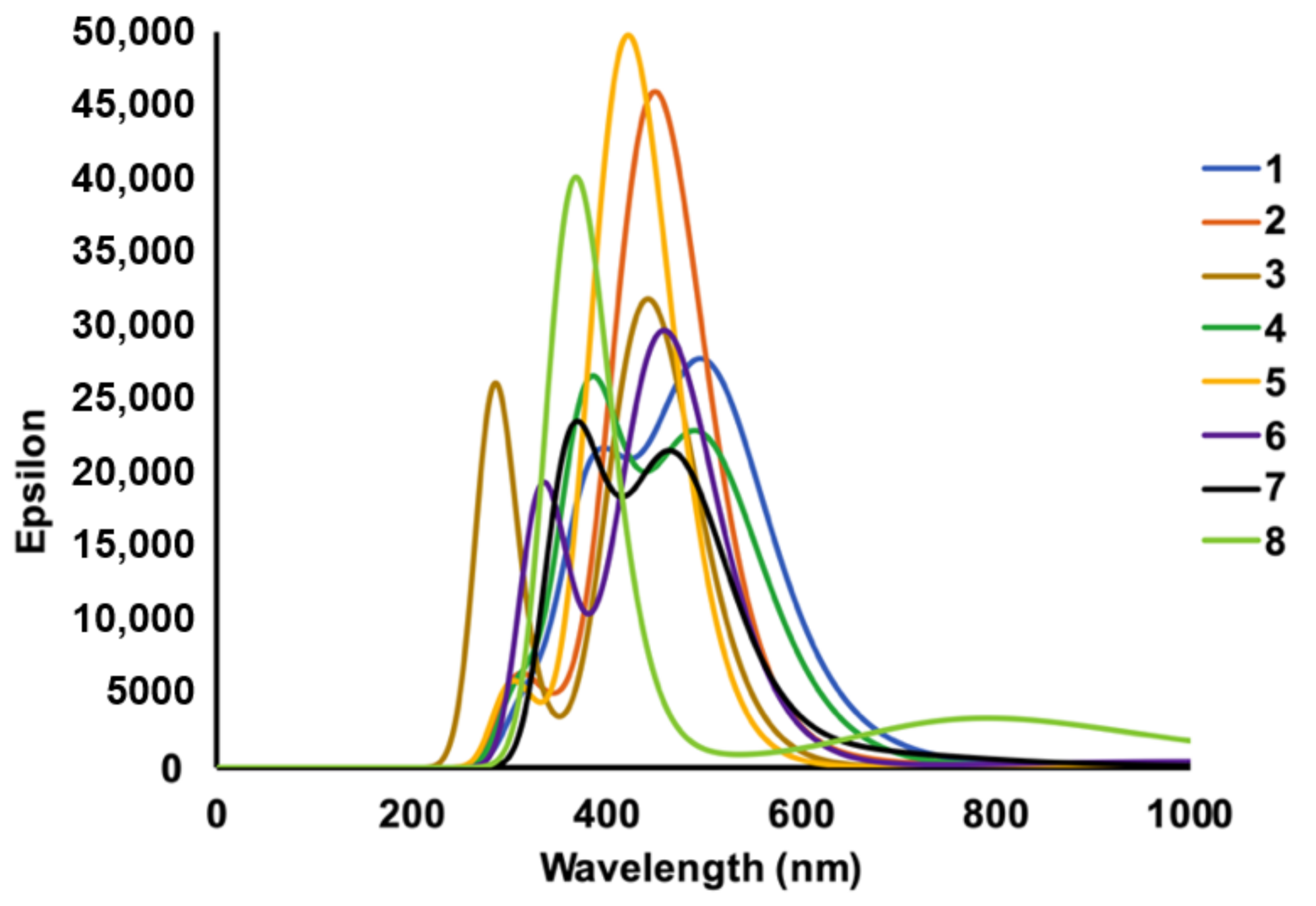 Molecules 26 02698 g003
