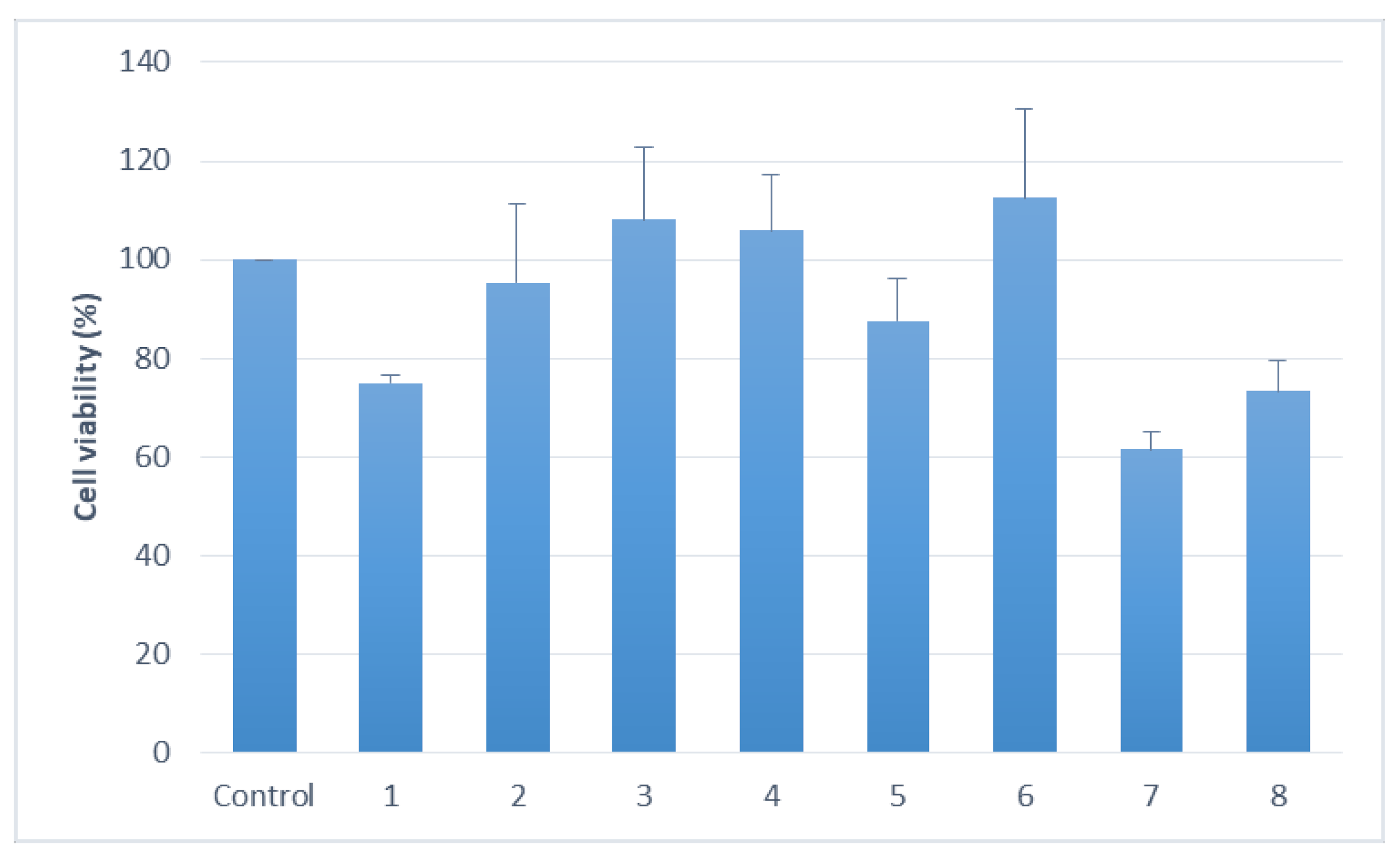 Molecules 26 02698 g004
