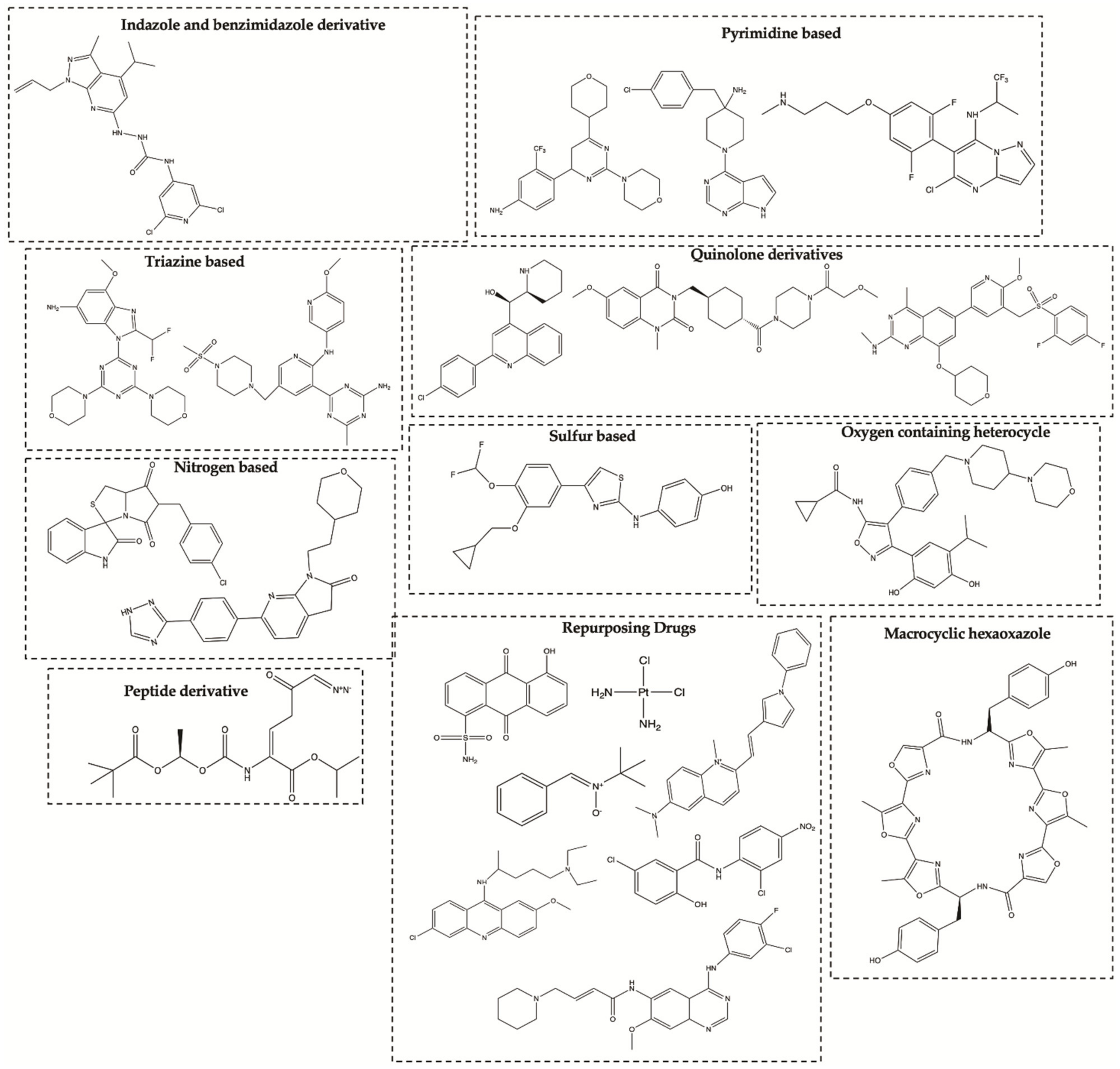 Molecules 26 02707 g002
