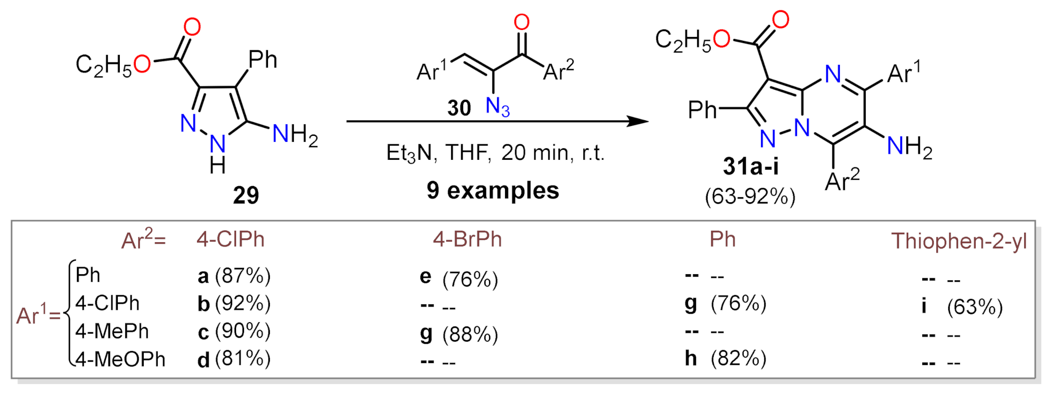 Molecules 26 02708 sch009