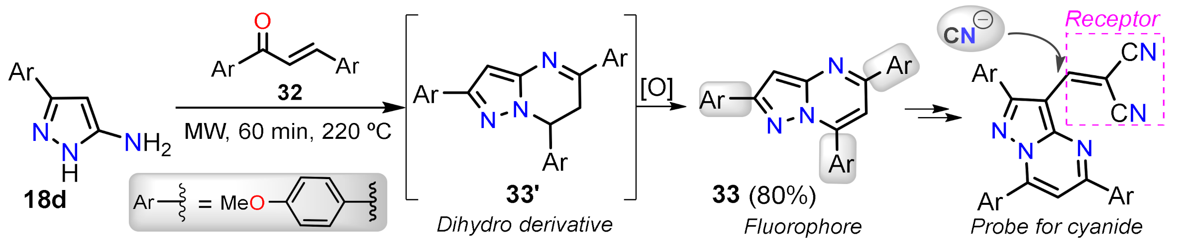 Molecules 26 02708 sch010