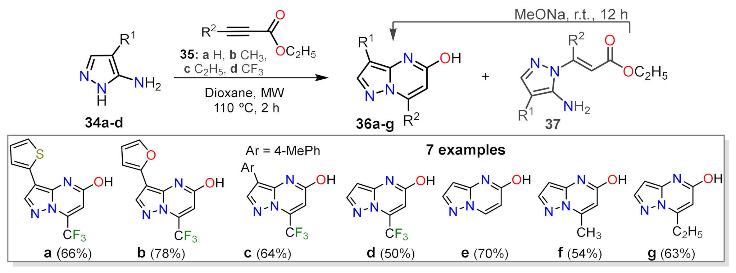 Molecules 26 02708 sch011