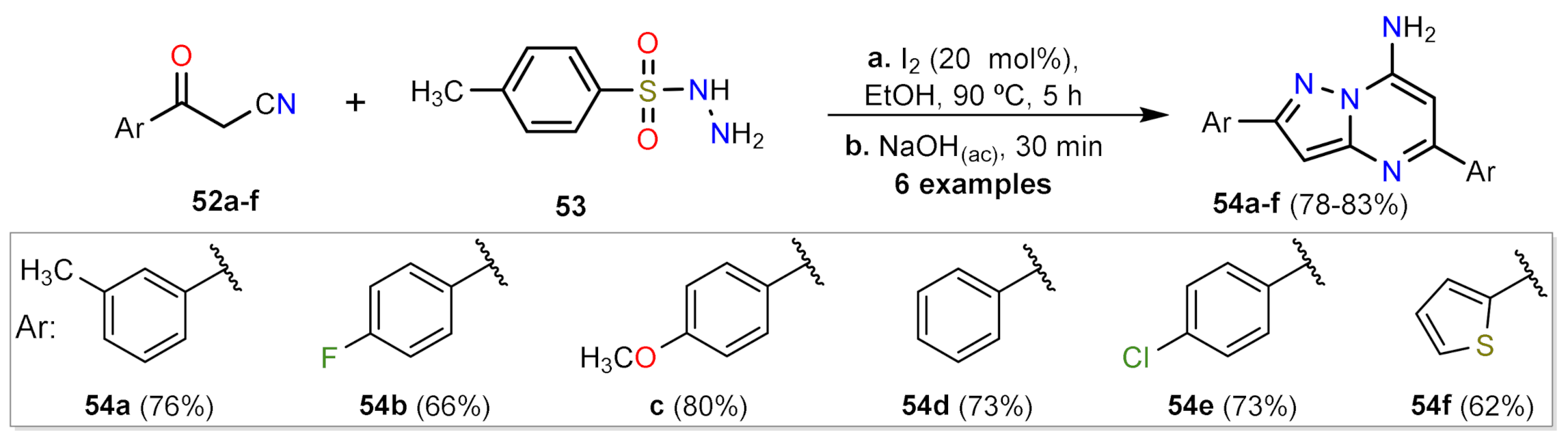 Molecules 26 02708 sch017