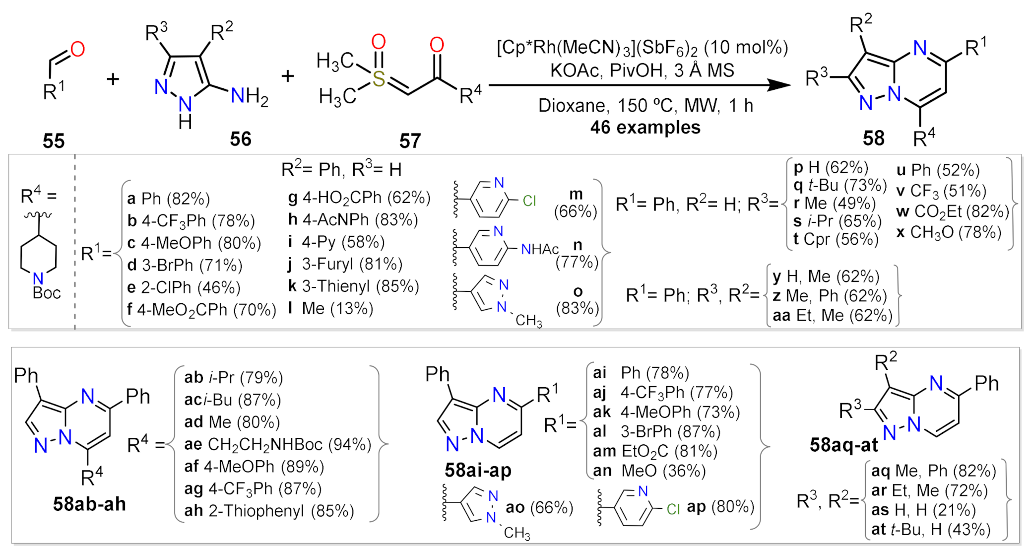 Molecules 26 02708 sch018