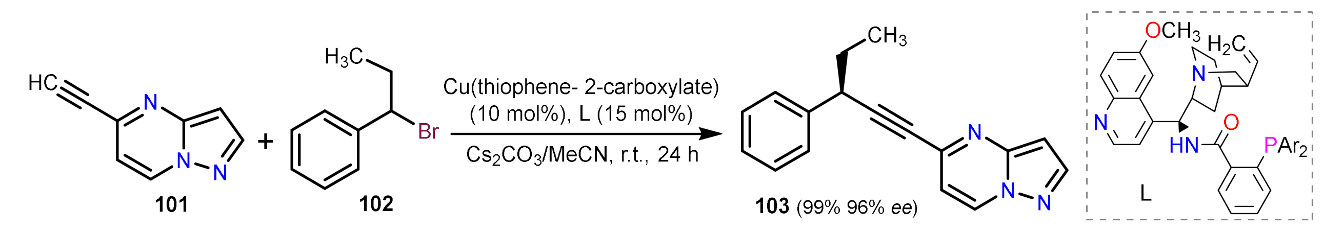 Molecules 26 02708 sch028