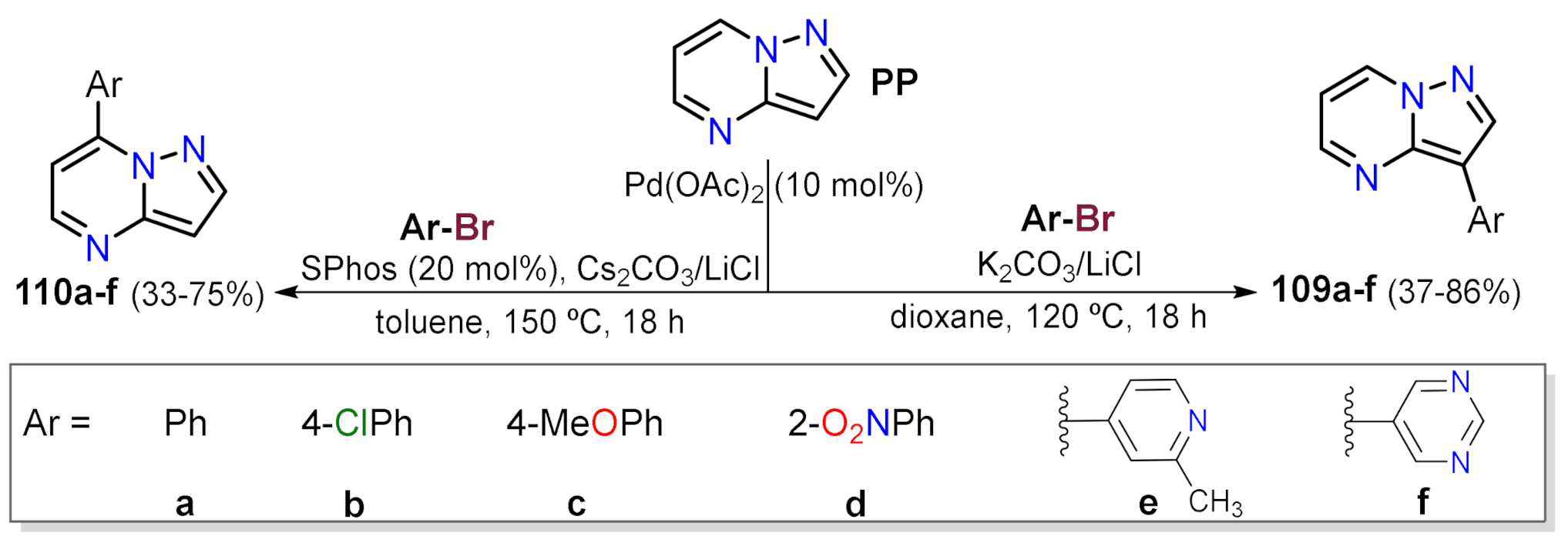 Molecules 26 02708 sch030