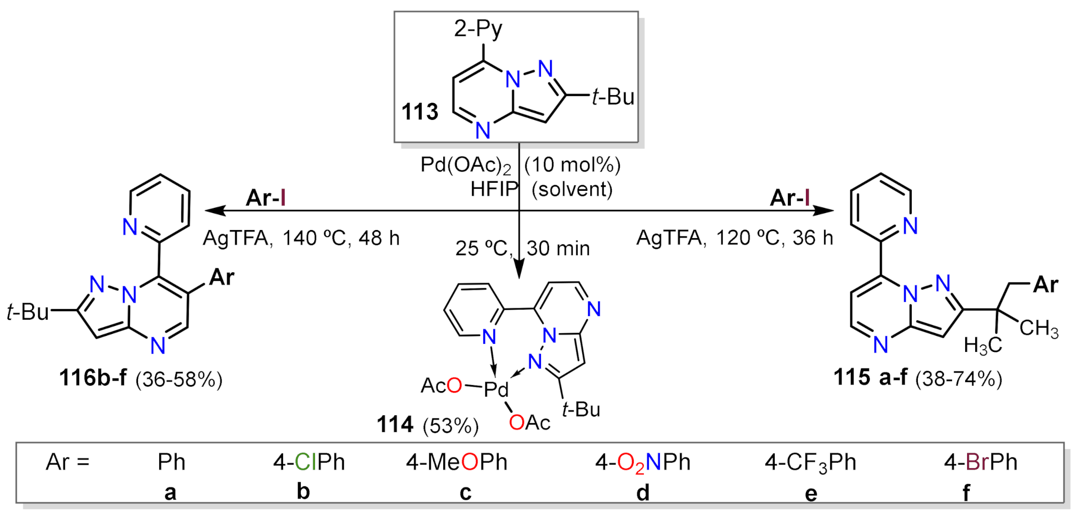 Molecules 26 02708 sch032