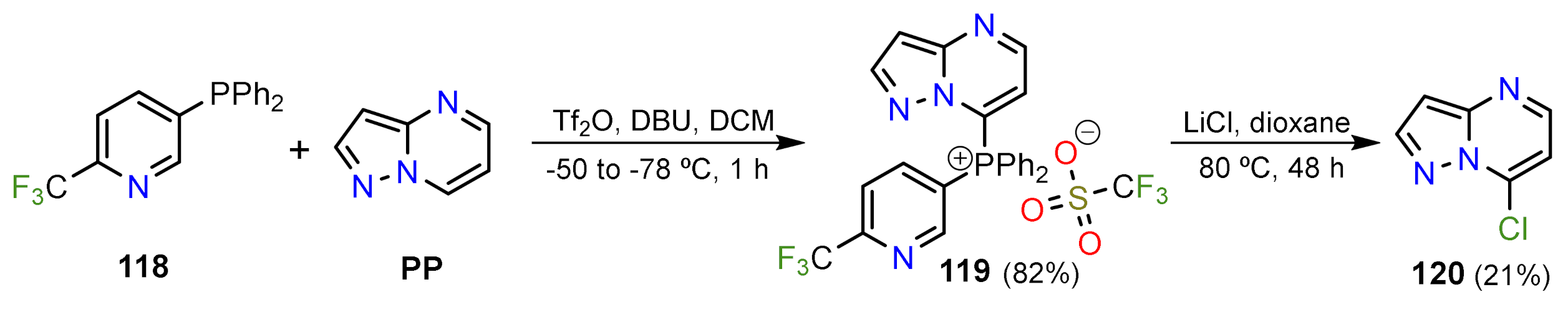 Molecules 26 02708 sch034