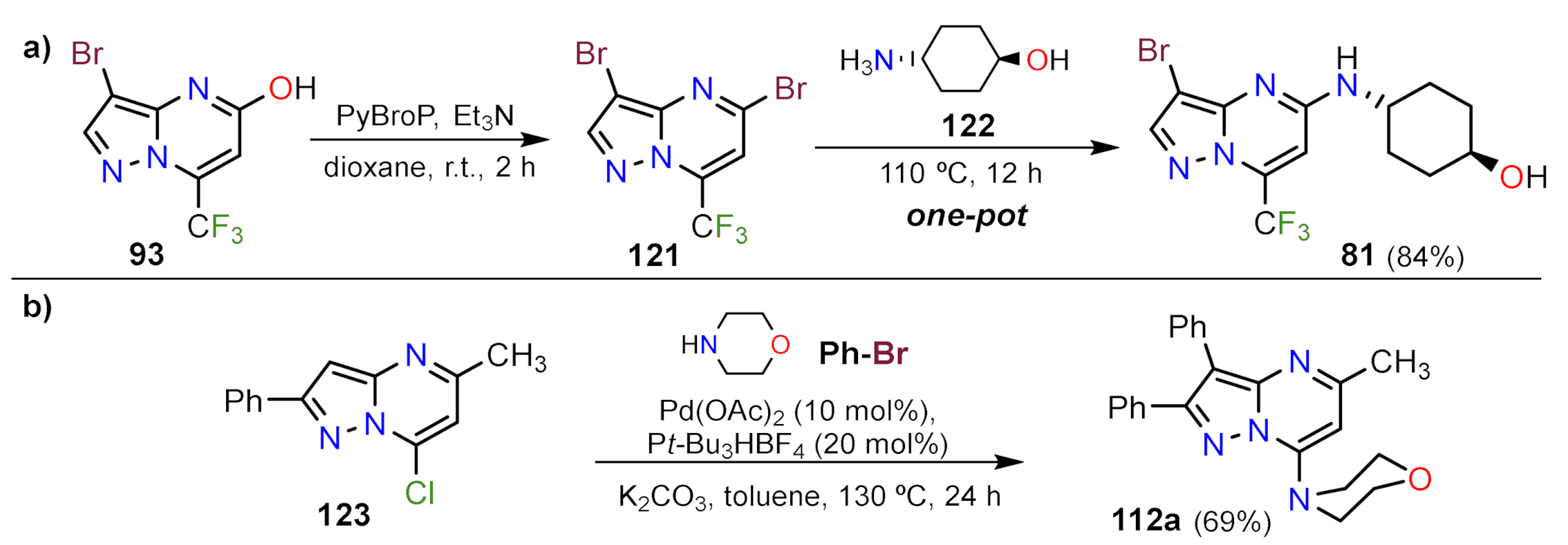 Molecules 26 02708 sch035