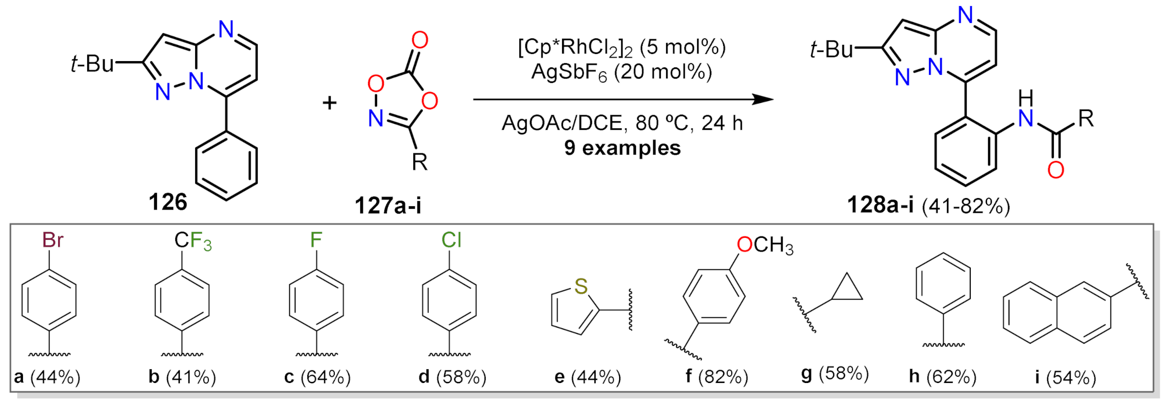 Molecules 26 02708 sch037
