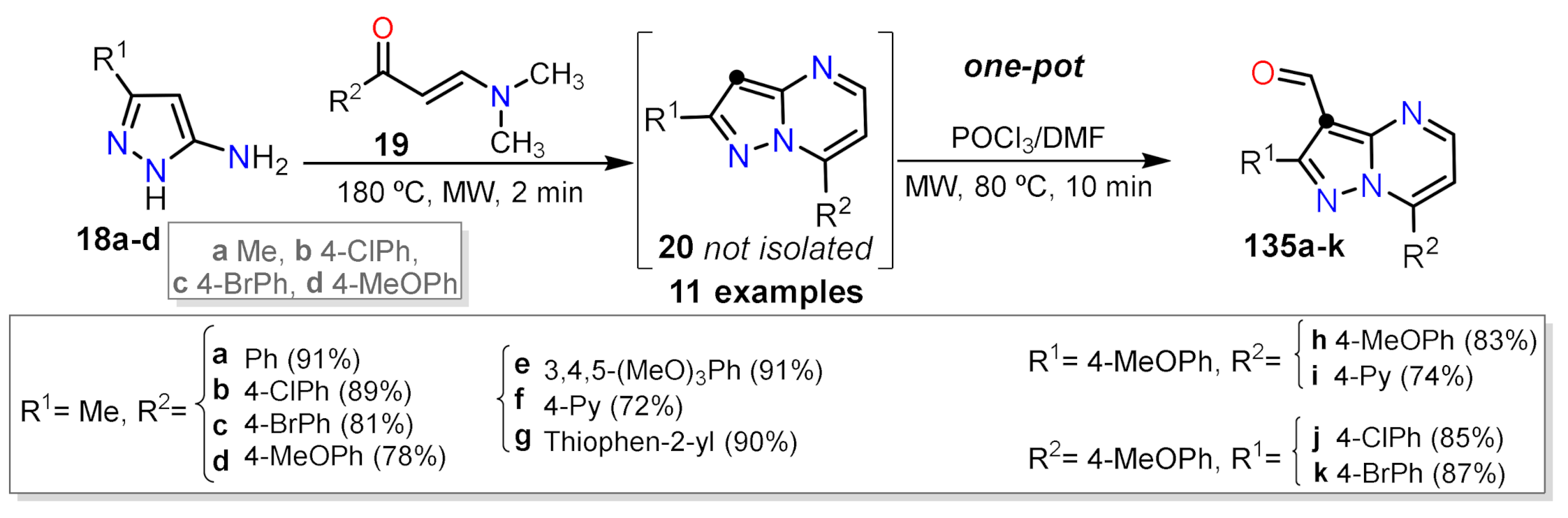 Molecules 26 02708 sch039
