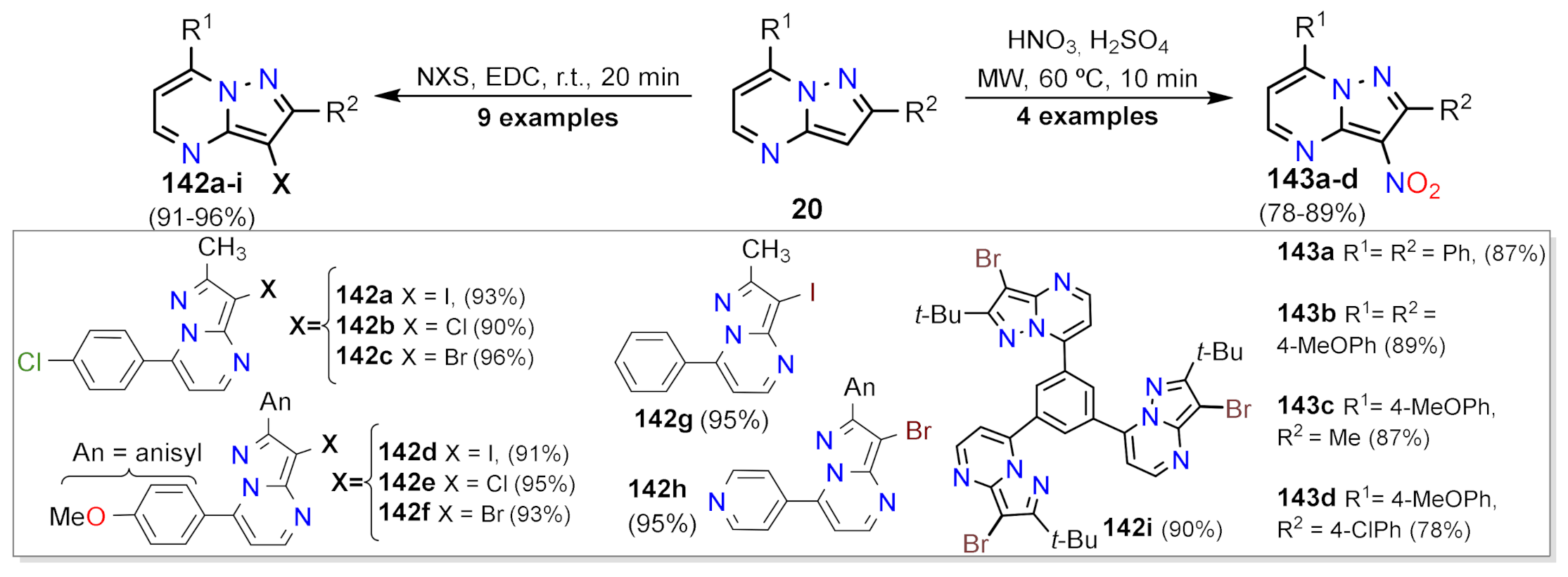 Molecules 26 02708 sch041
