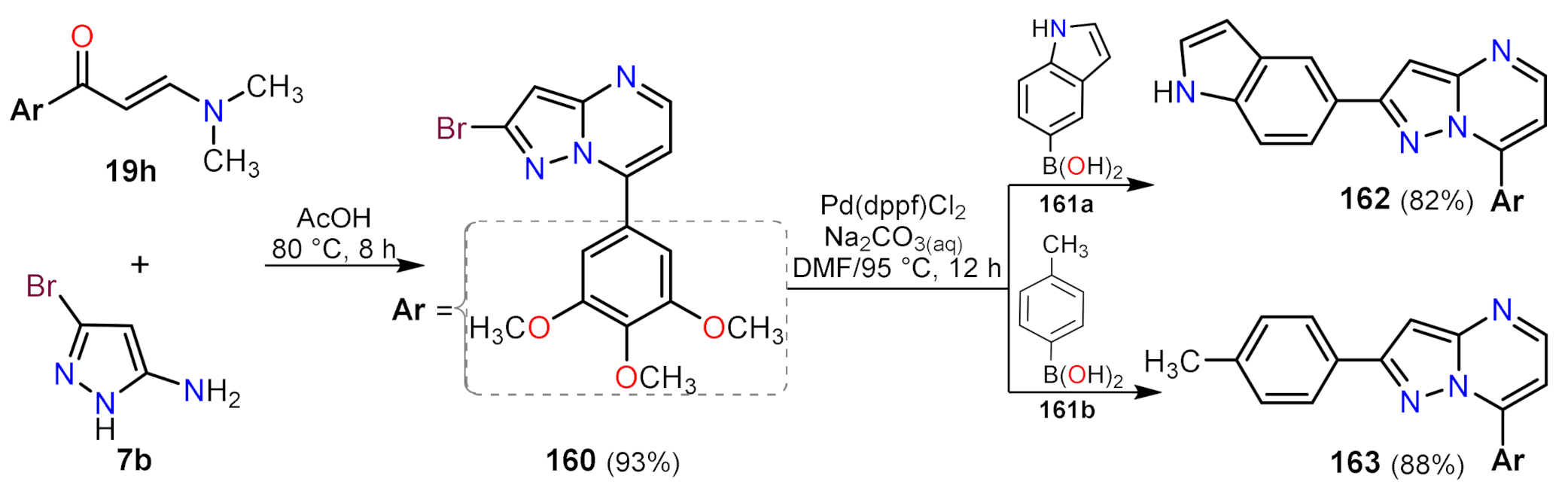 Molecules 26 02708 sch046