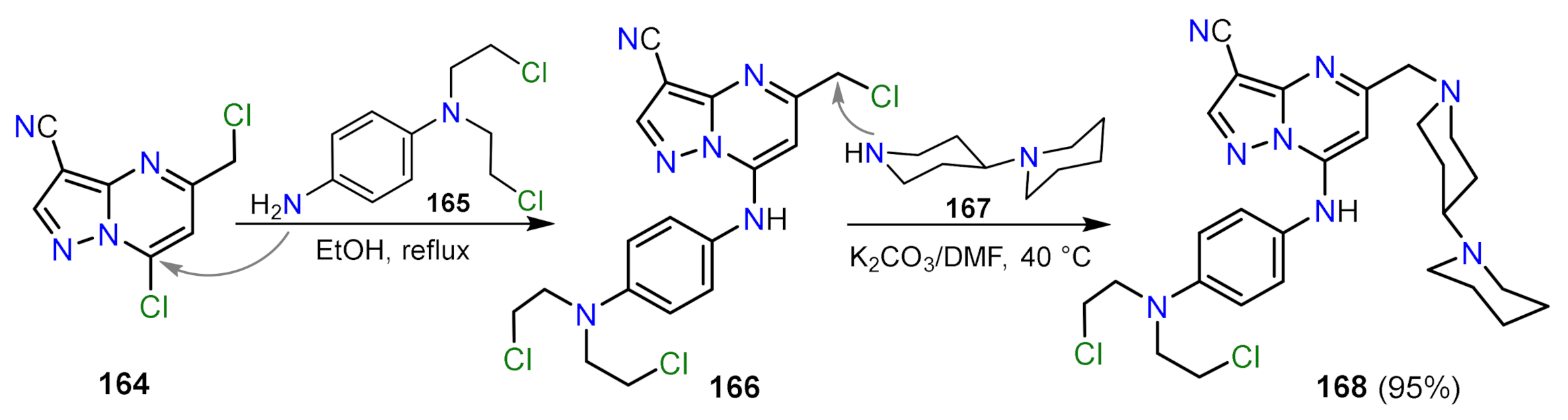 Molecules 26 02708 sch047
