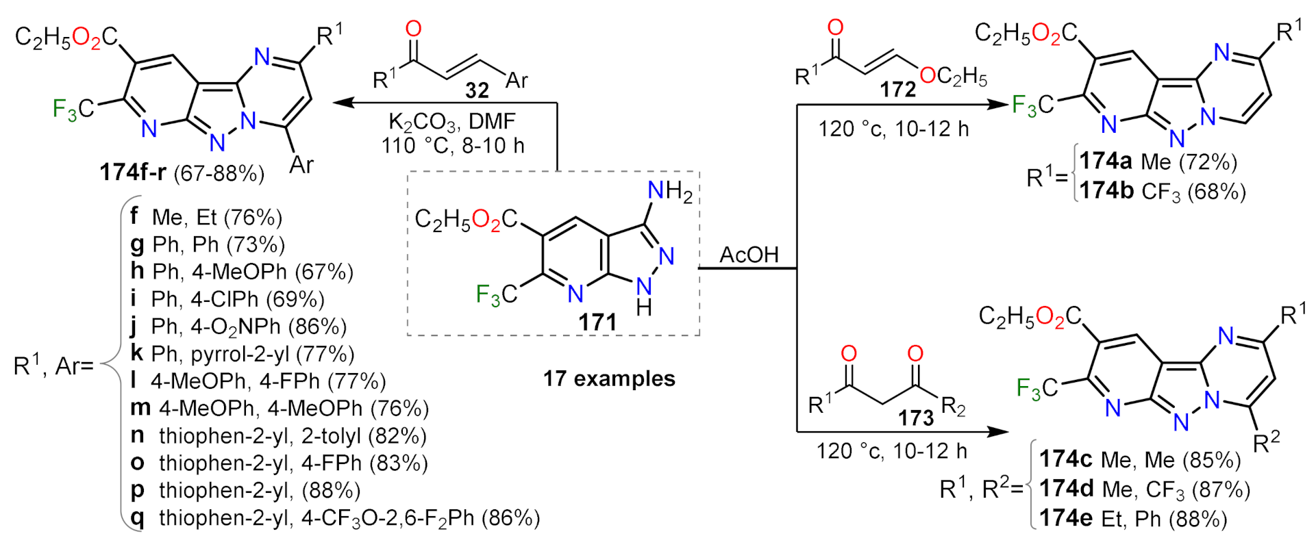 Molecules 26 02708 sch049