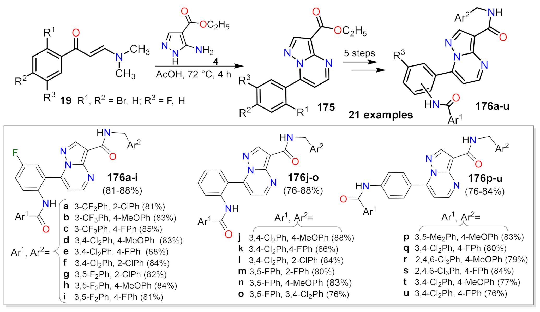 Molecules 26 02708 sch050