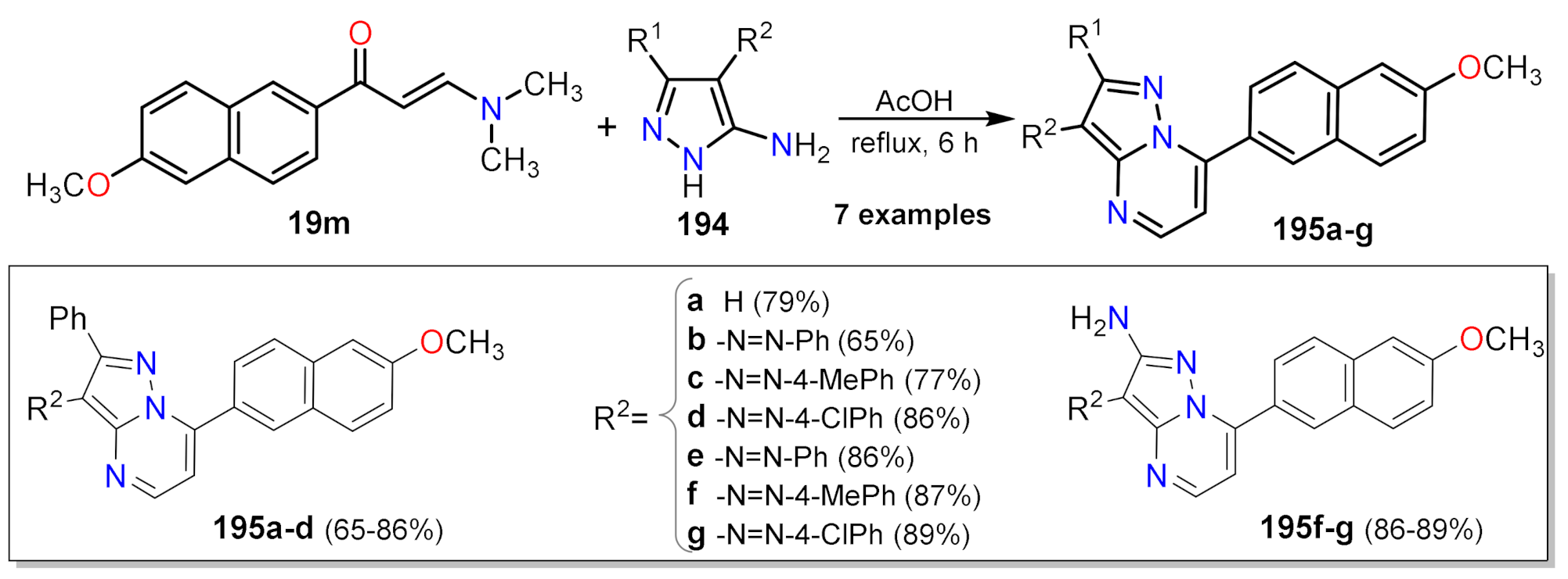Molecules 26 02708 sch056