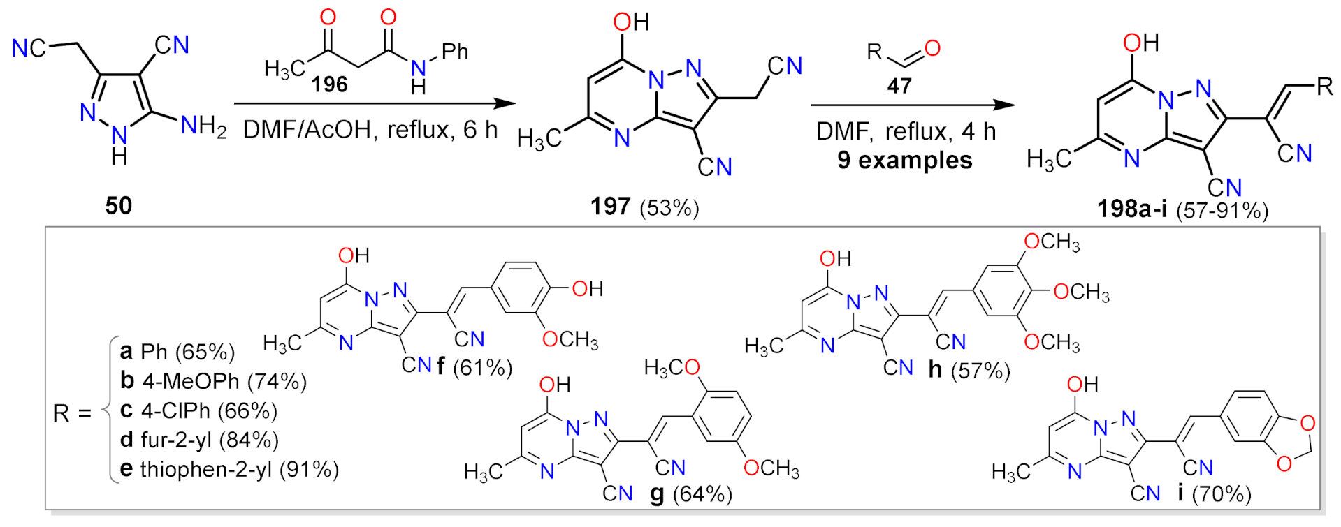 Molecules 26 02708 sch057