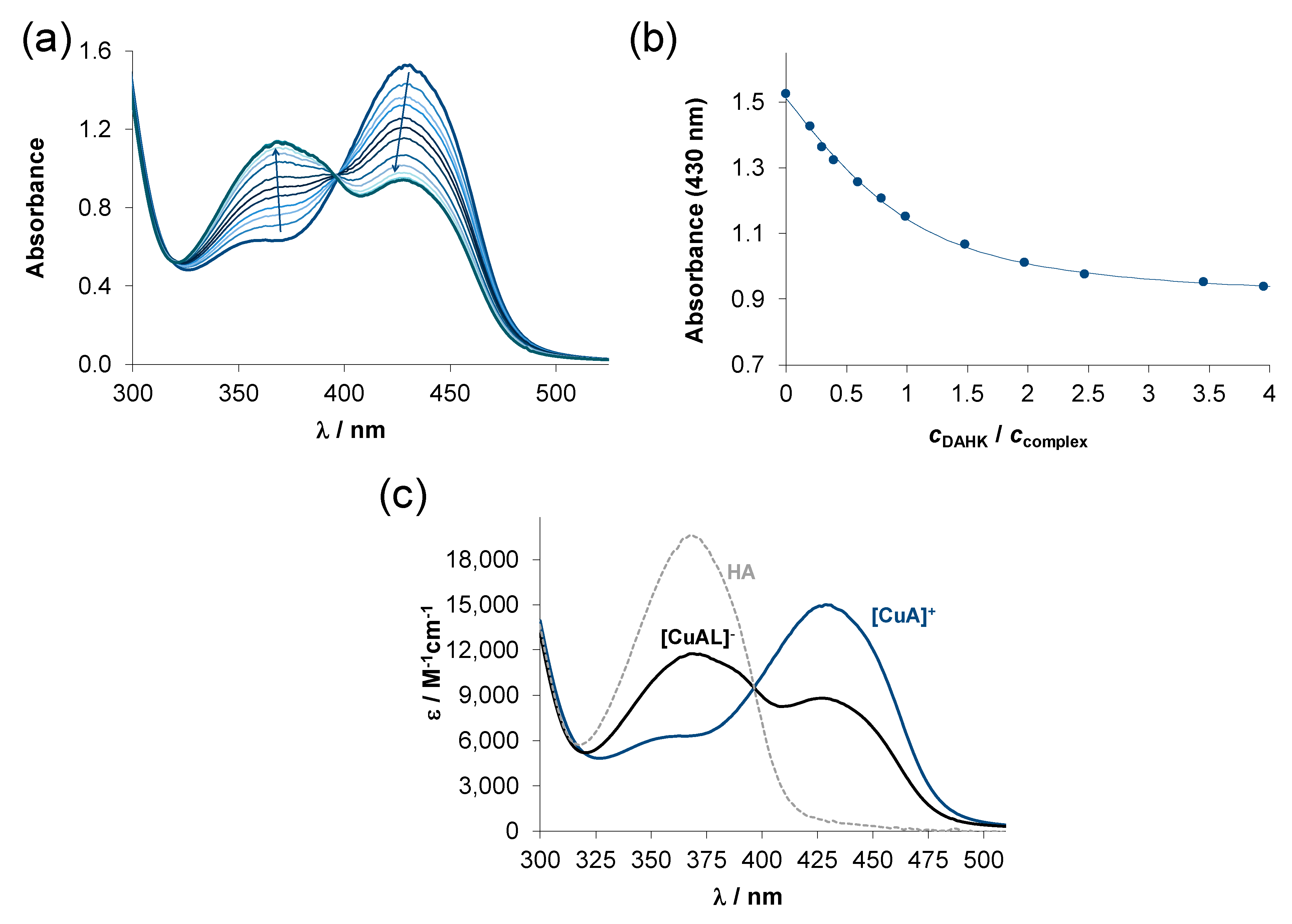 Molecules 26 02711 g002
