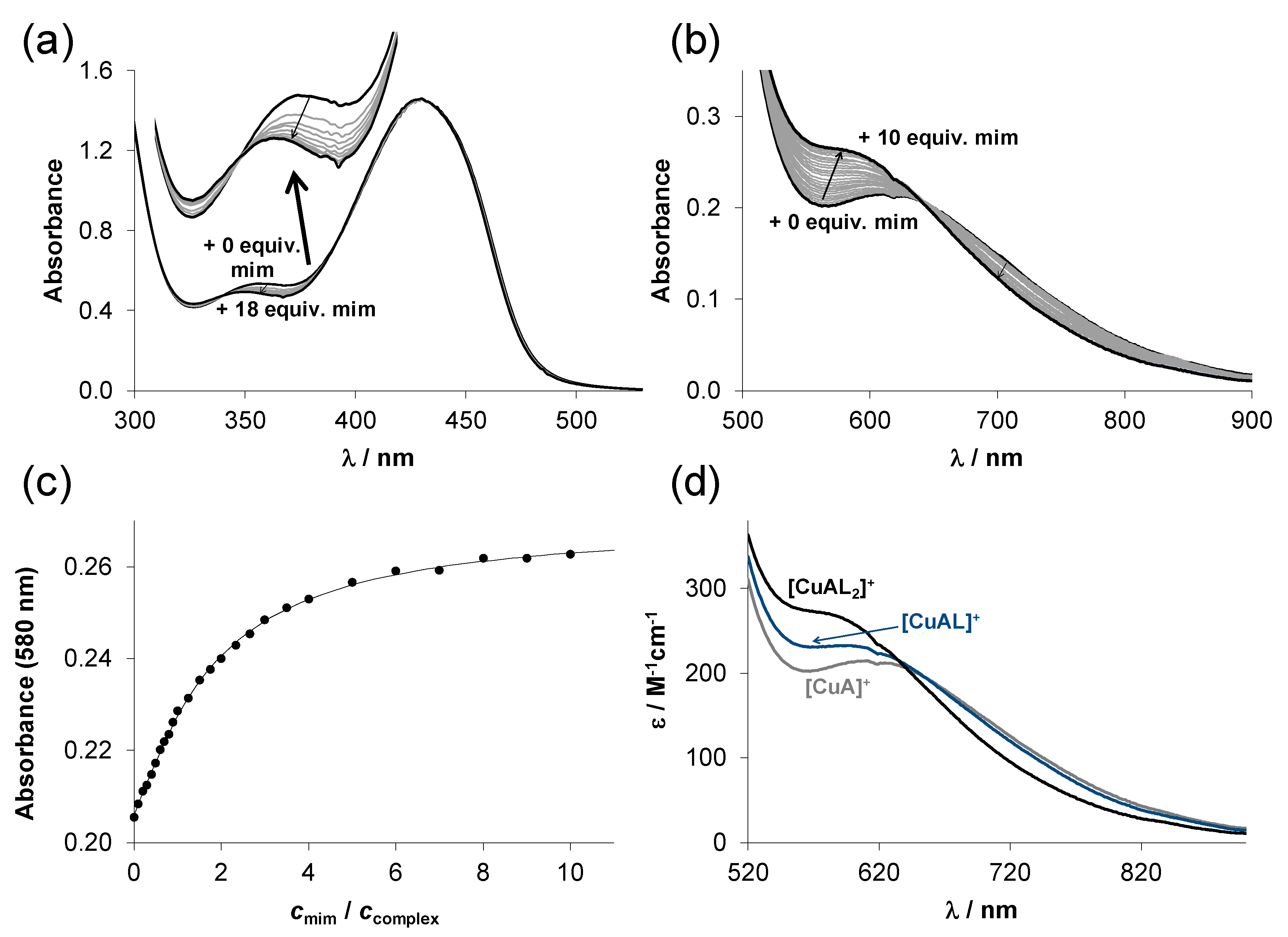 Molecules 26 02711 g004