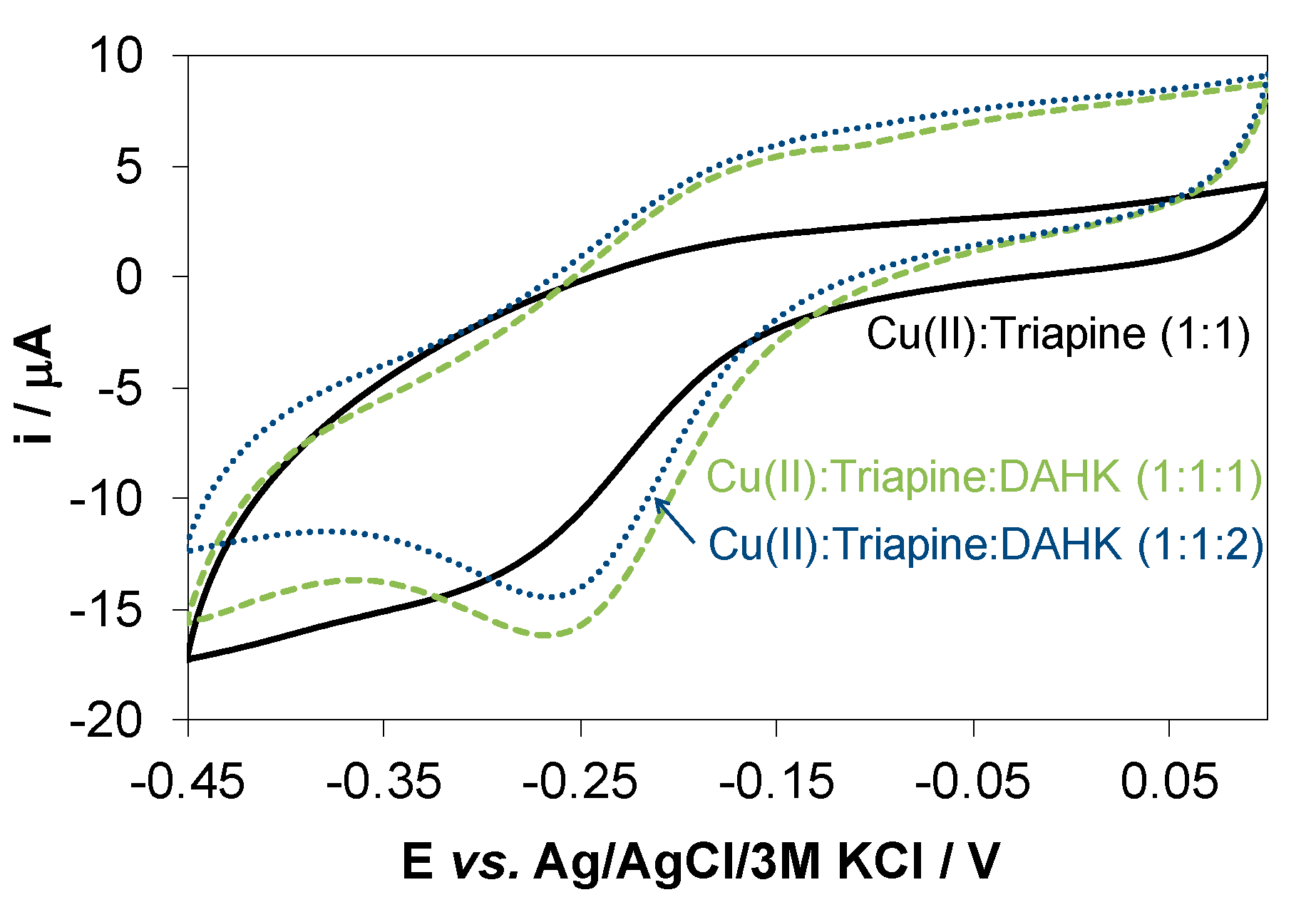 Molecules 26 02711 g008