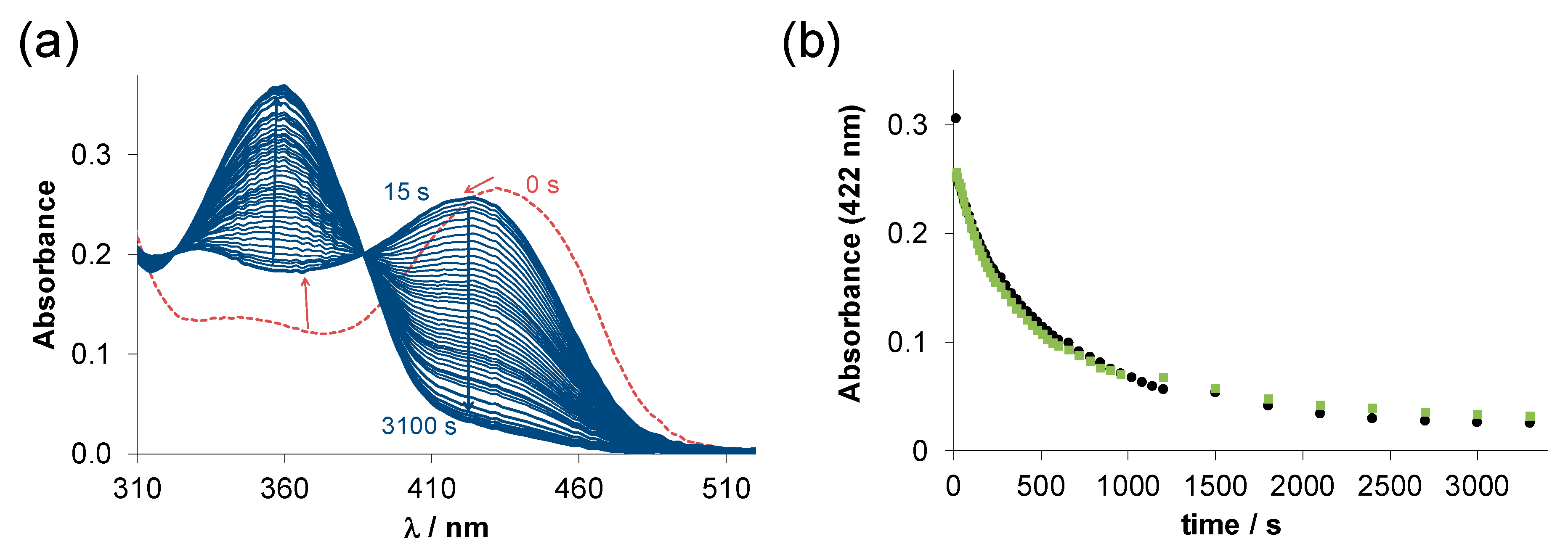 Molecules 26 02711 g009