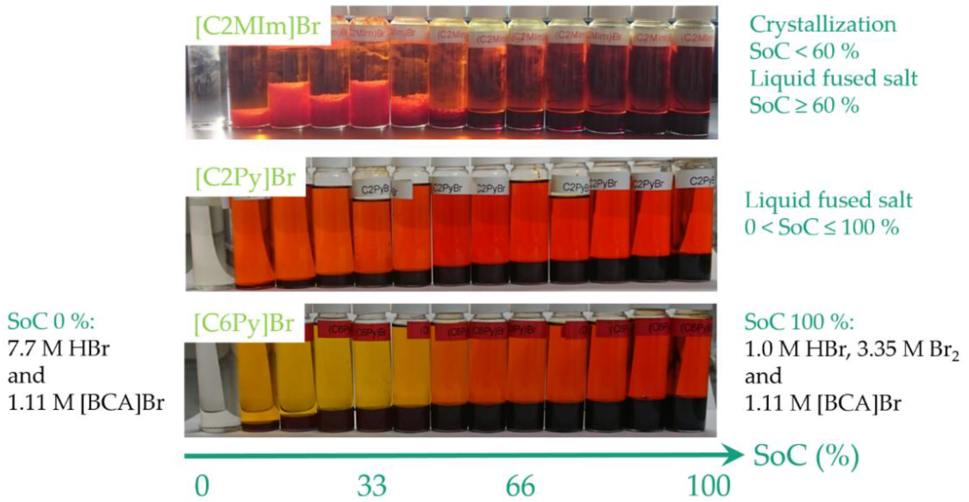 Molecules 26 02721 g004