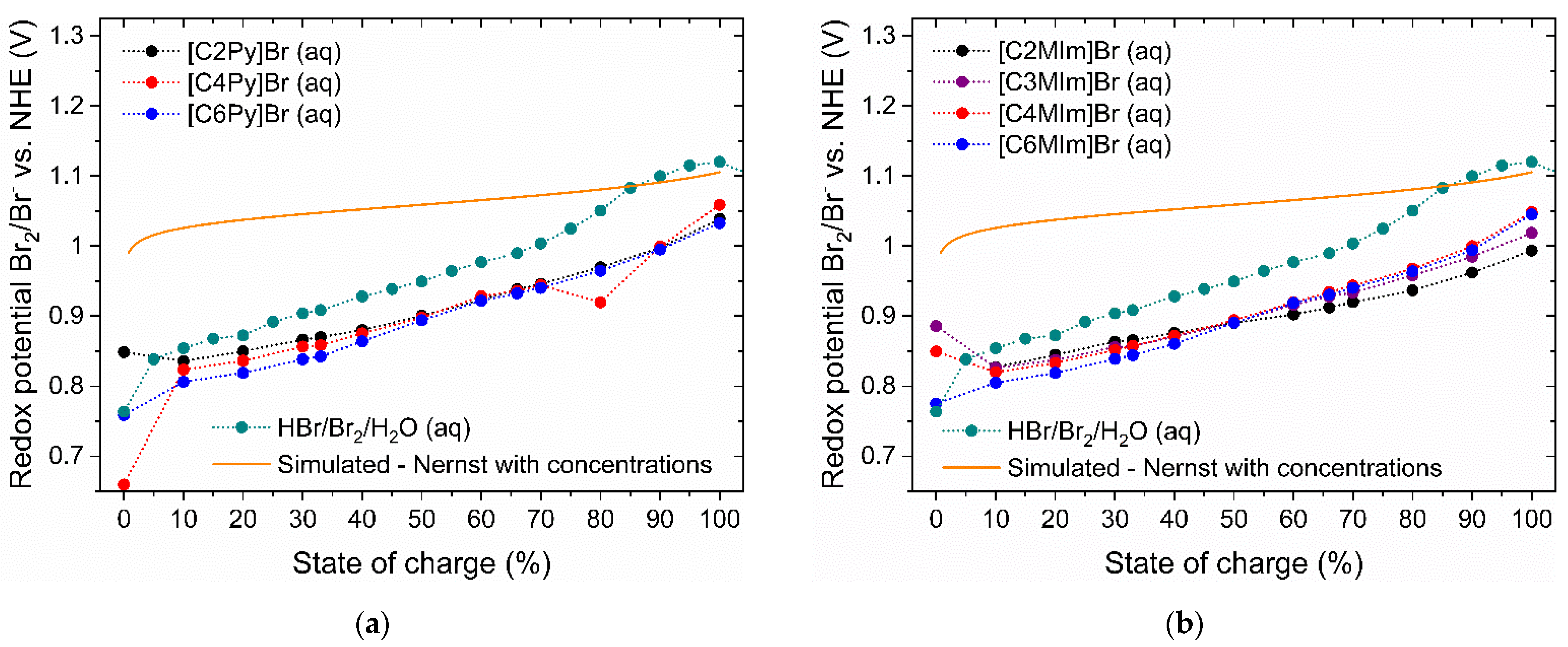 Molecules 26 02721 g009