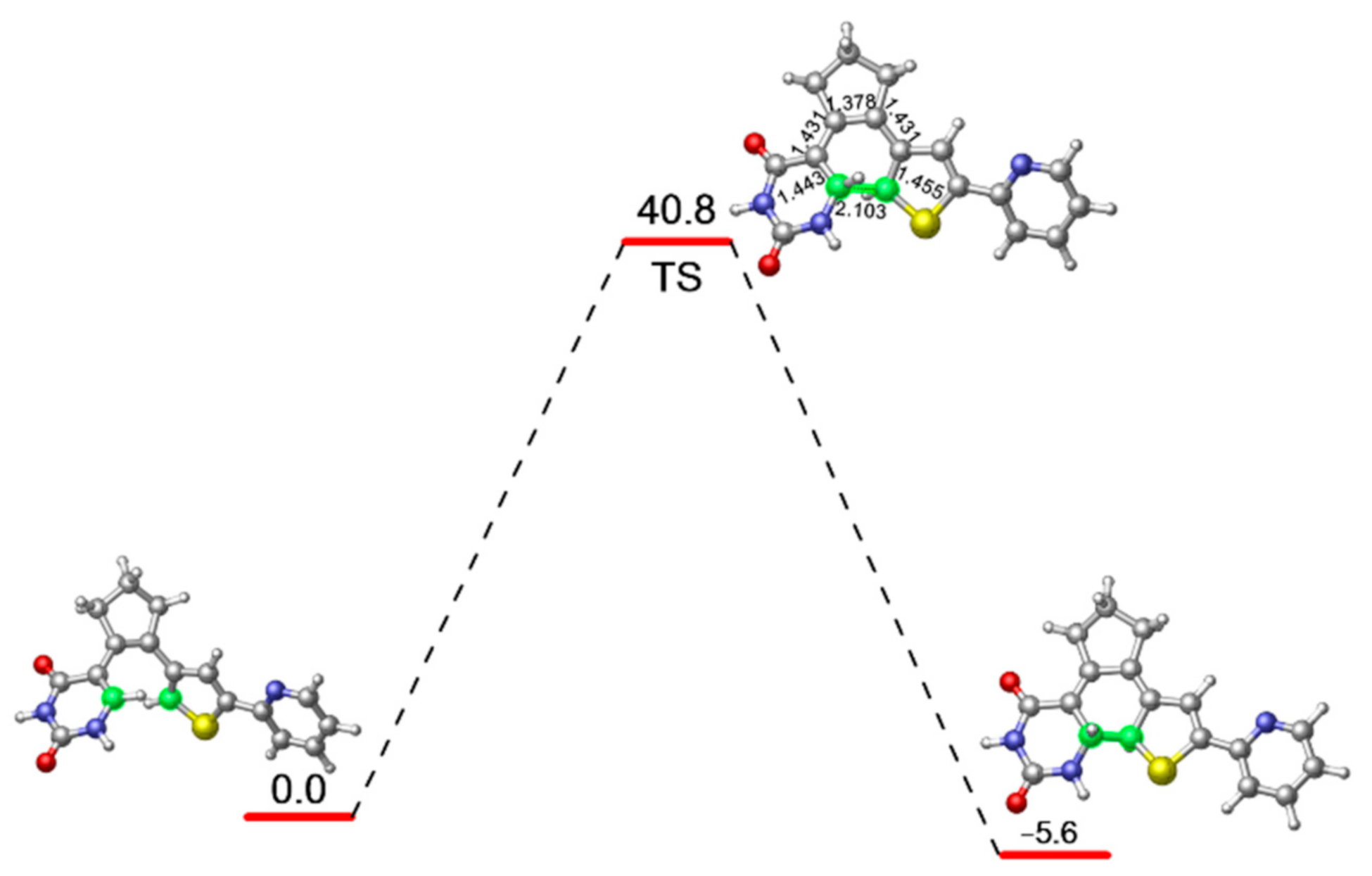 Molecules 26 02724 g003 Molecules 26 02724 g003
