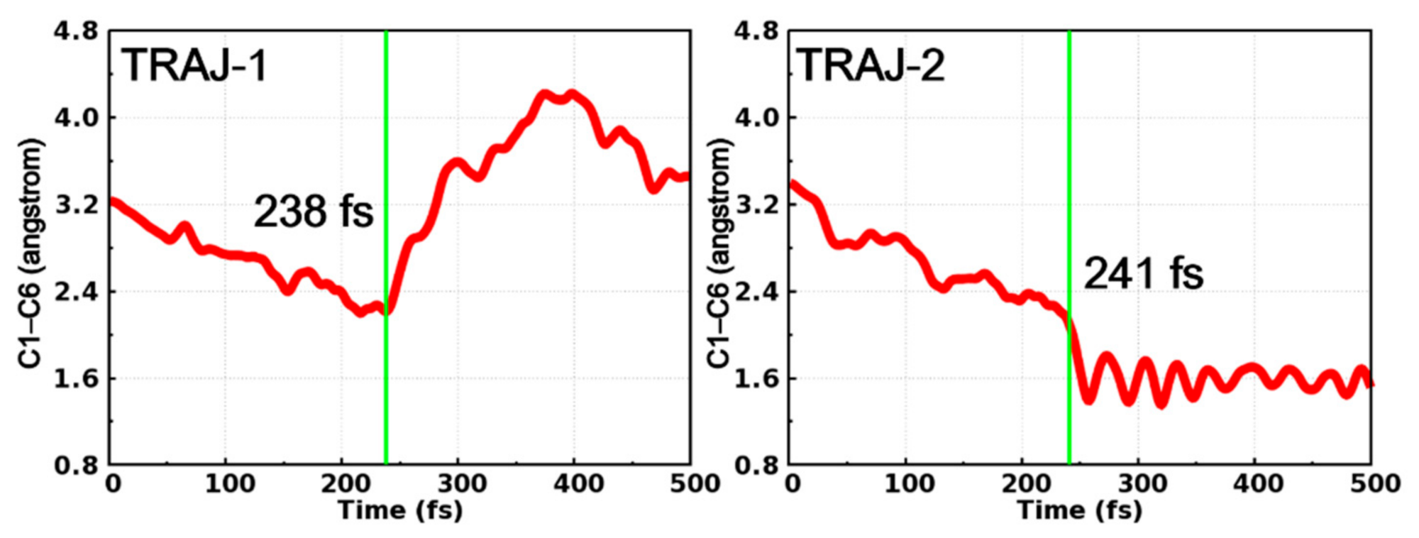 Molecules 26 02724 g007 Molecules 26 02724 g007
