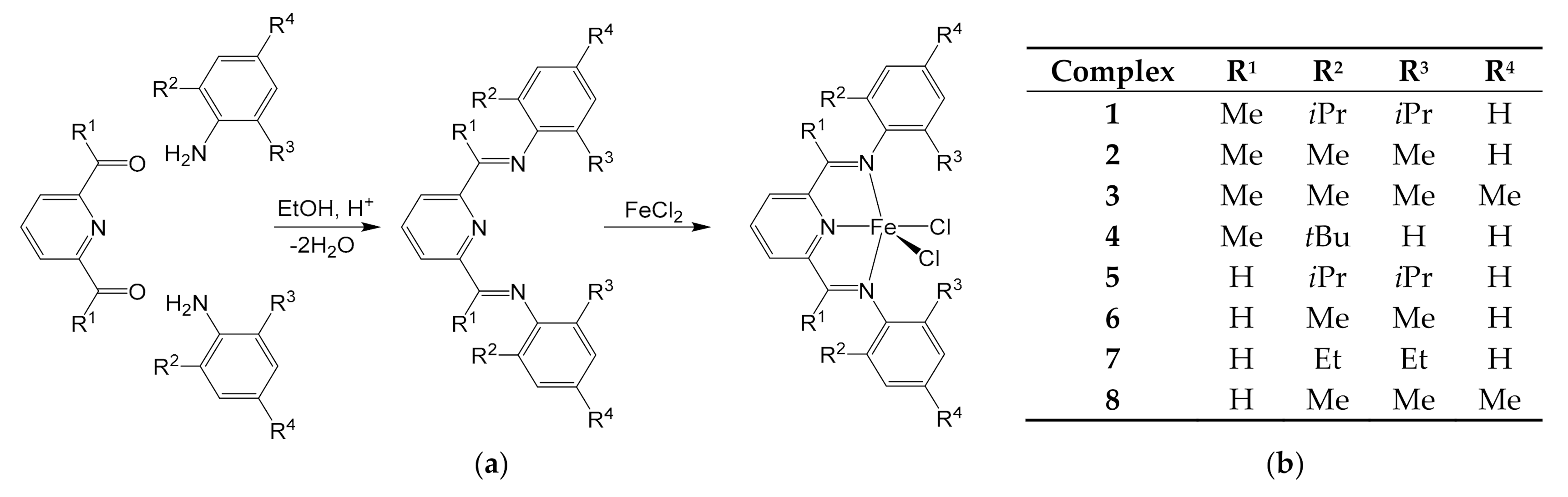 Molecules 26 02728 g002 Molecules 26 02728 g002