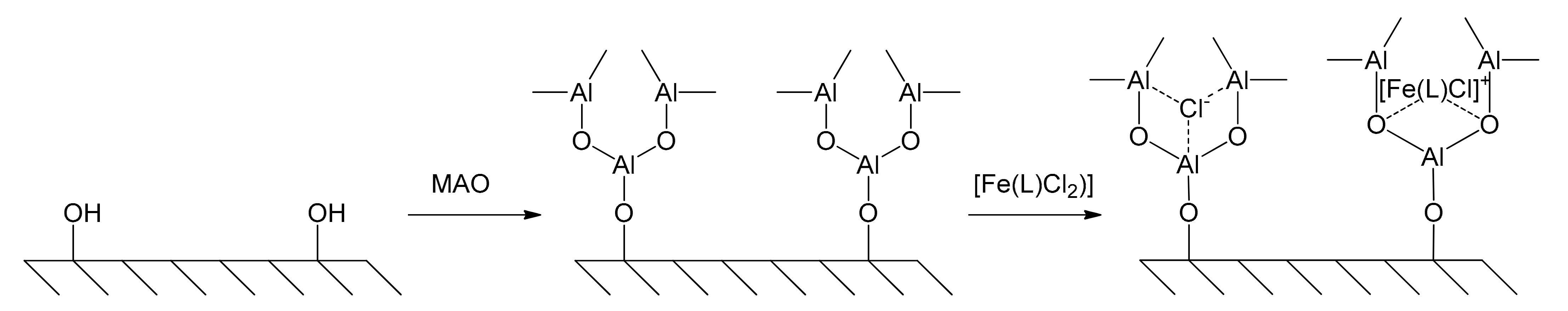 Molecules 26 02728 g007 Molecules 26 02728 g007