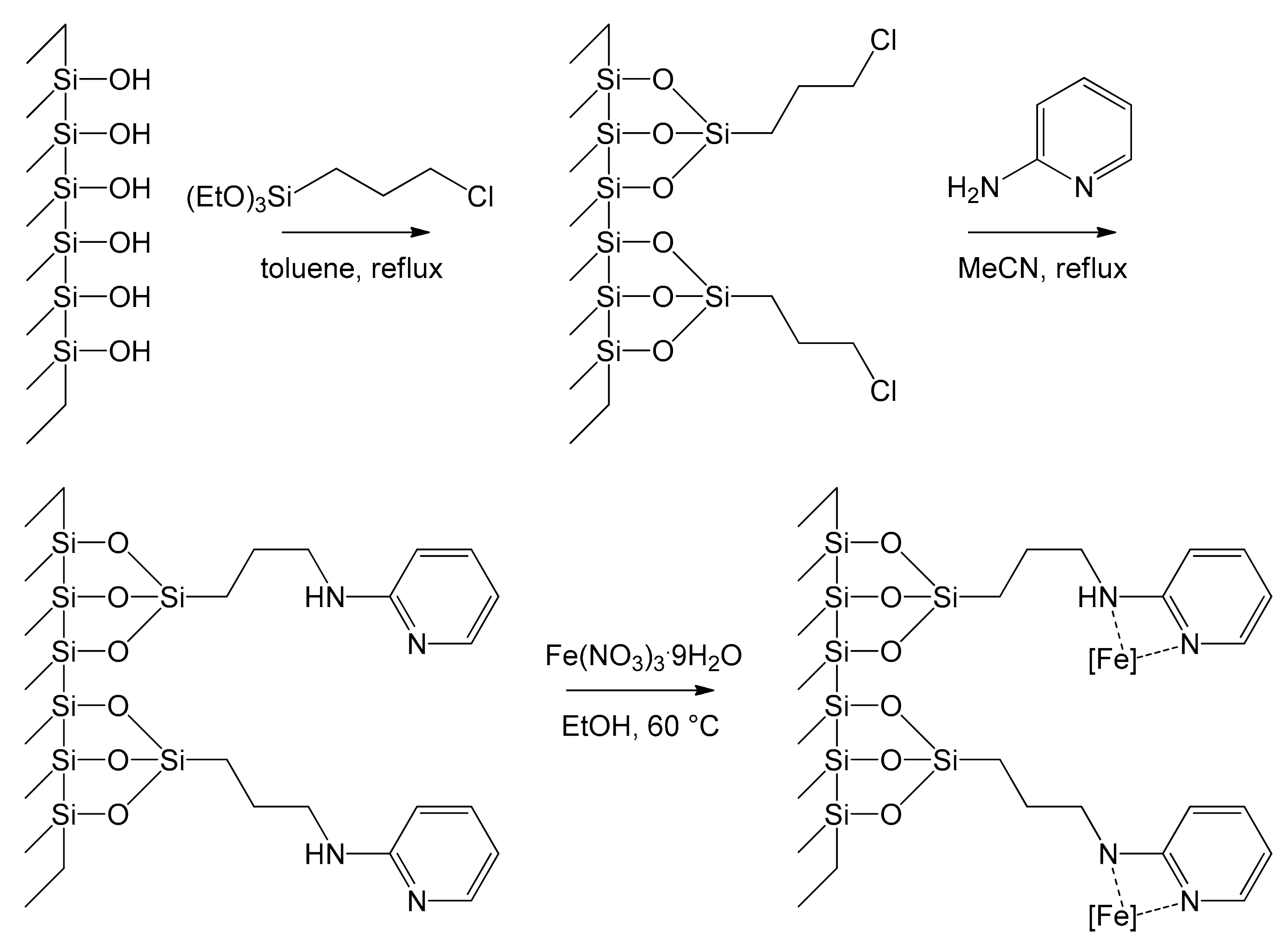 Molecules 26 02728 g009 Molecules 26 02728 g009