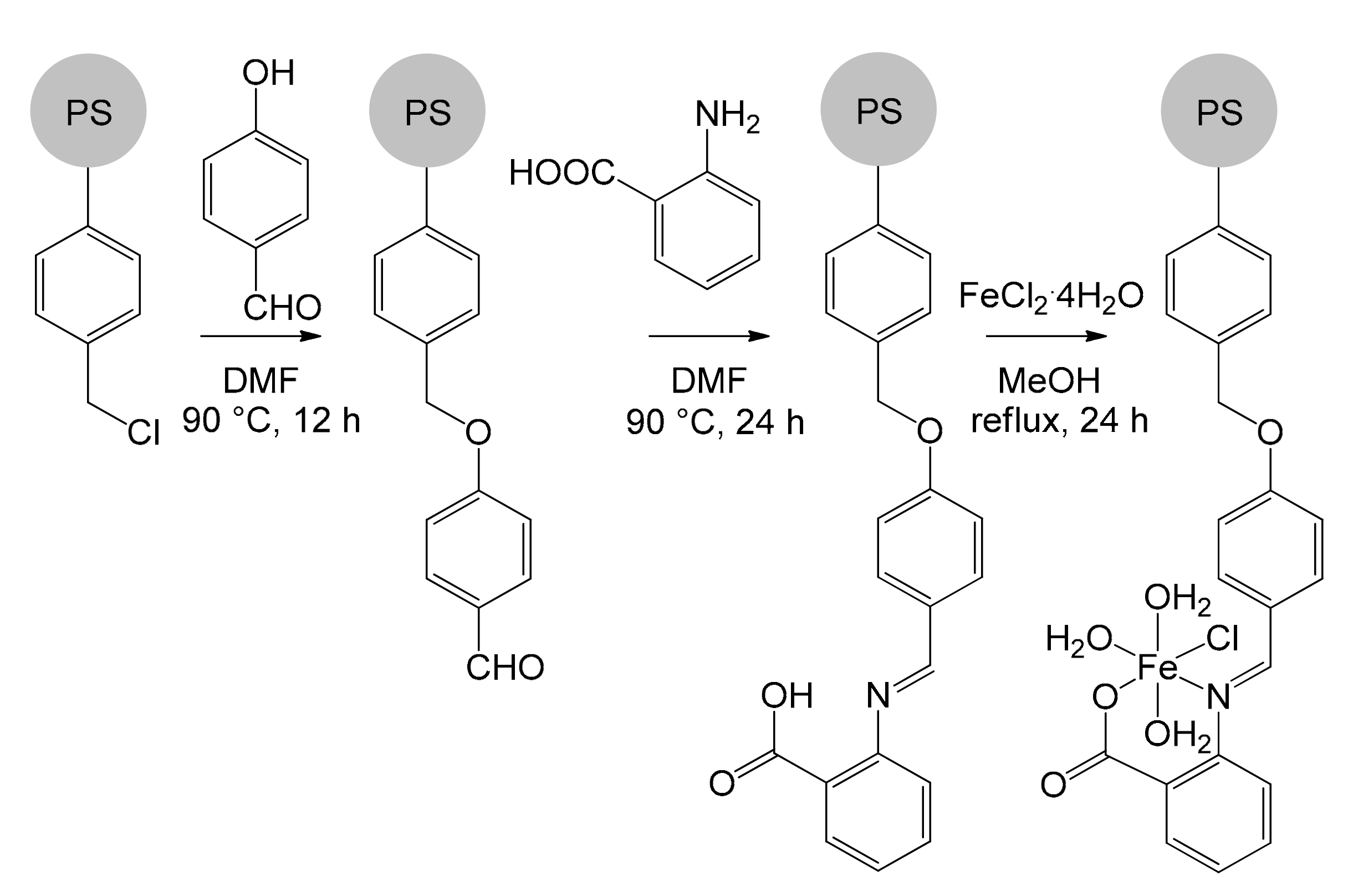 Molecules 26 02728 g011 Molecules 26 02728 g011