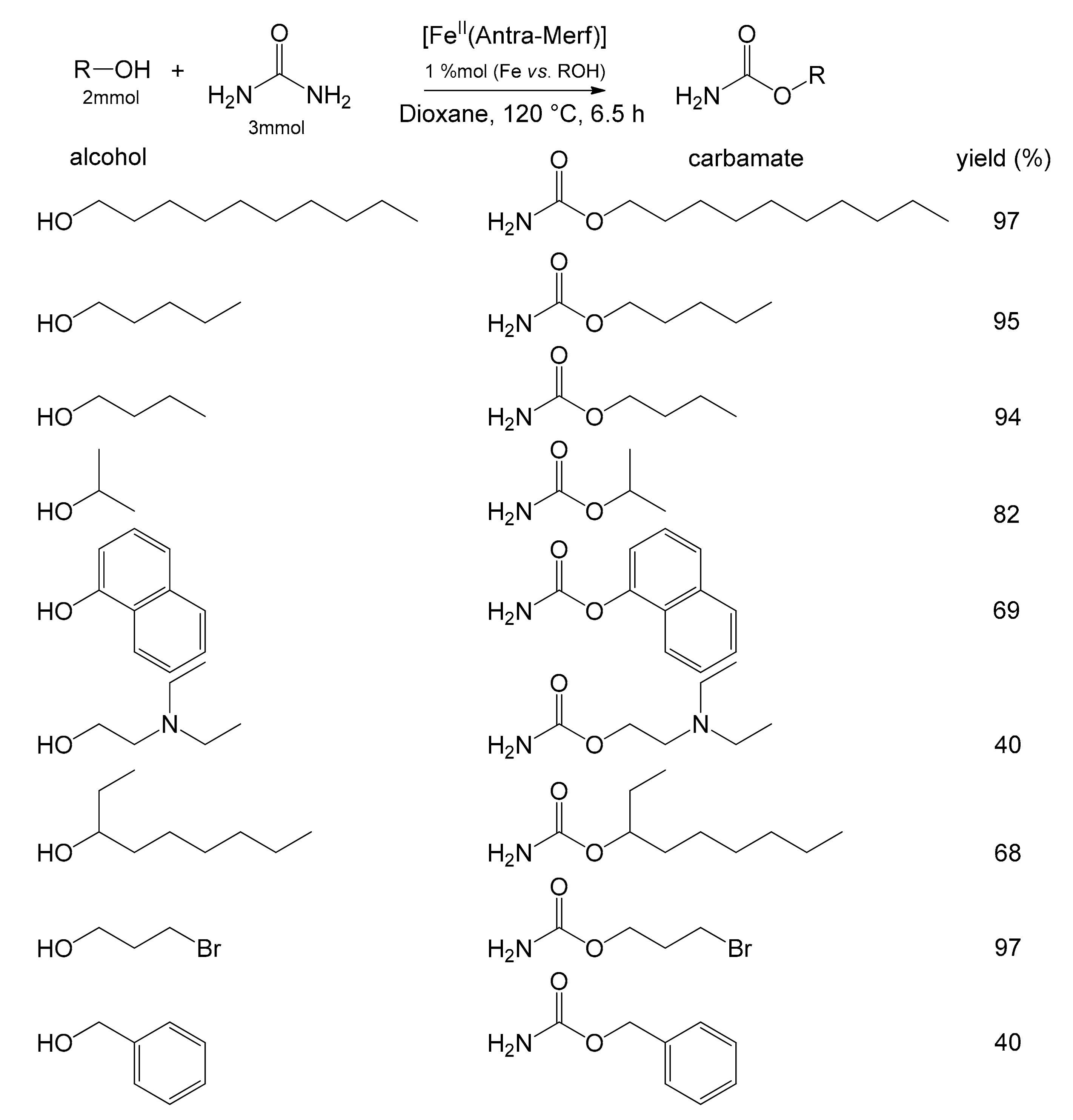 Molecules 26 02728 g012 Molecules 26 02728 g012
