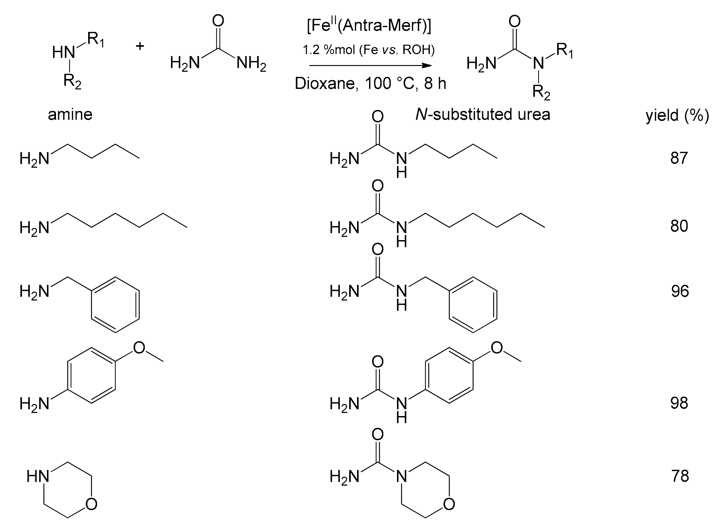 Molecules 26 02728 g013 Molecules 26 02728 g013