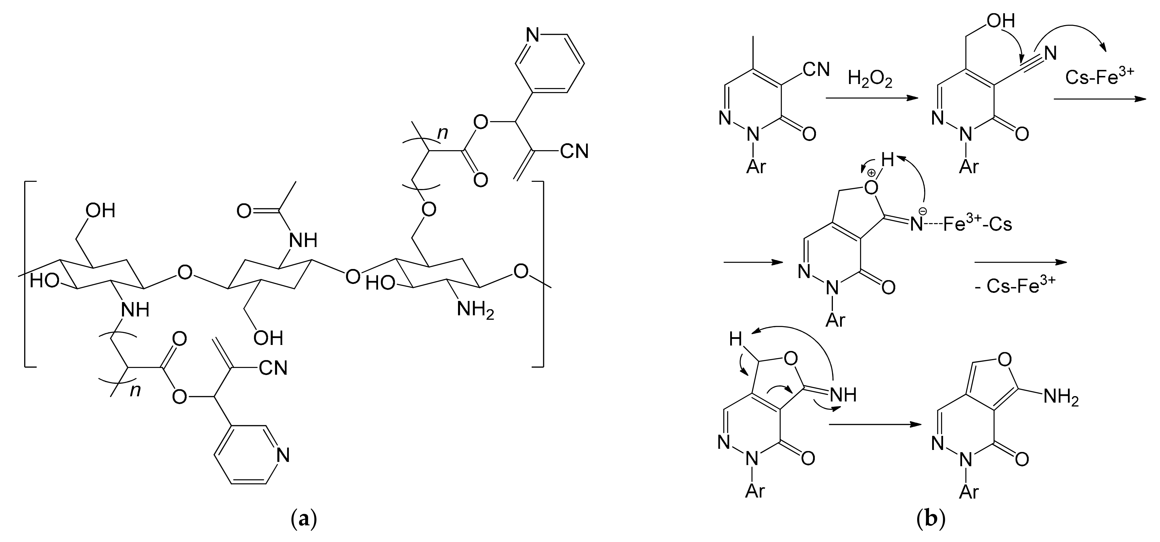 Molecules 26 02728 g020 Molecules 26 02728 g020