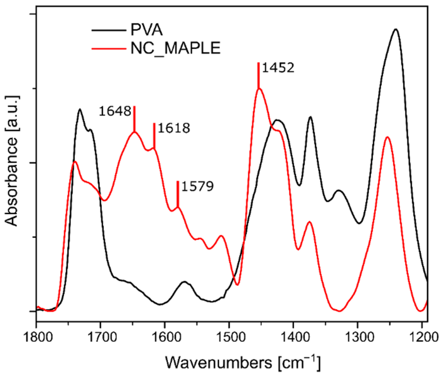 Molecules 26 02736 g003 Molecules 26 02736 g003