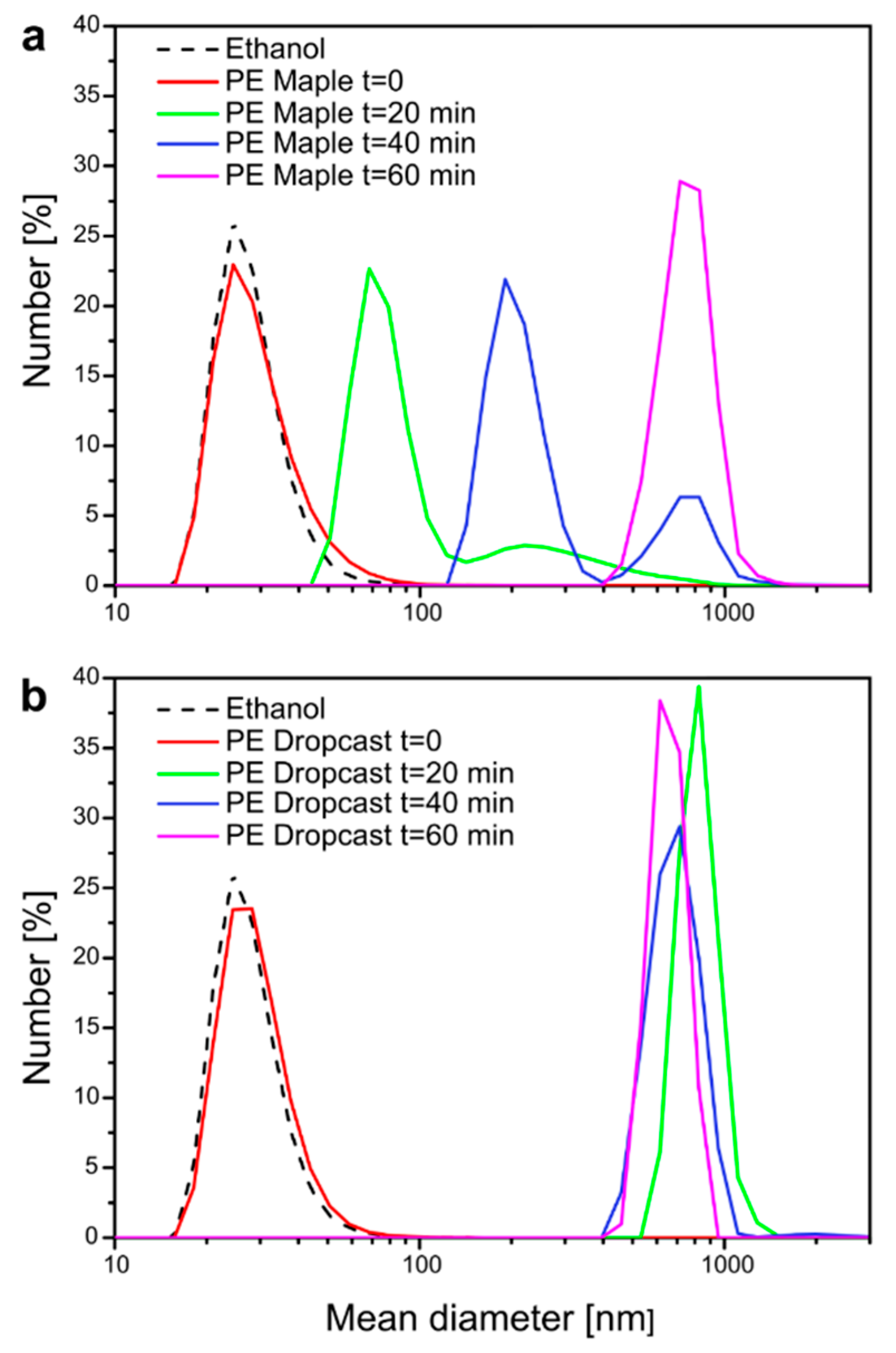 Molecules 26 02736 g004 Molecules 26 02736 g004