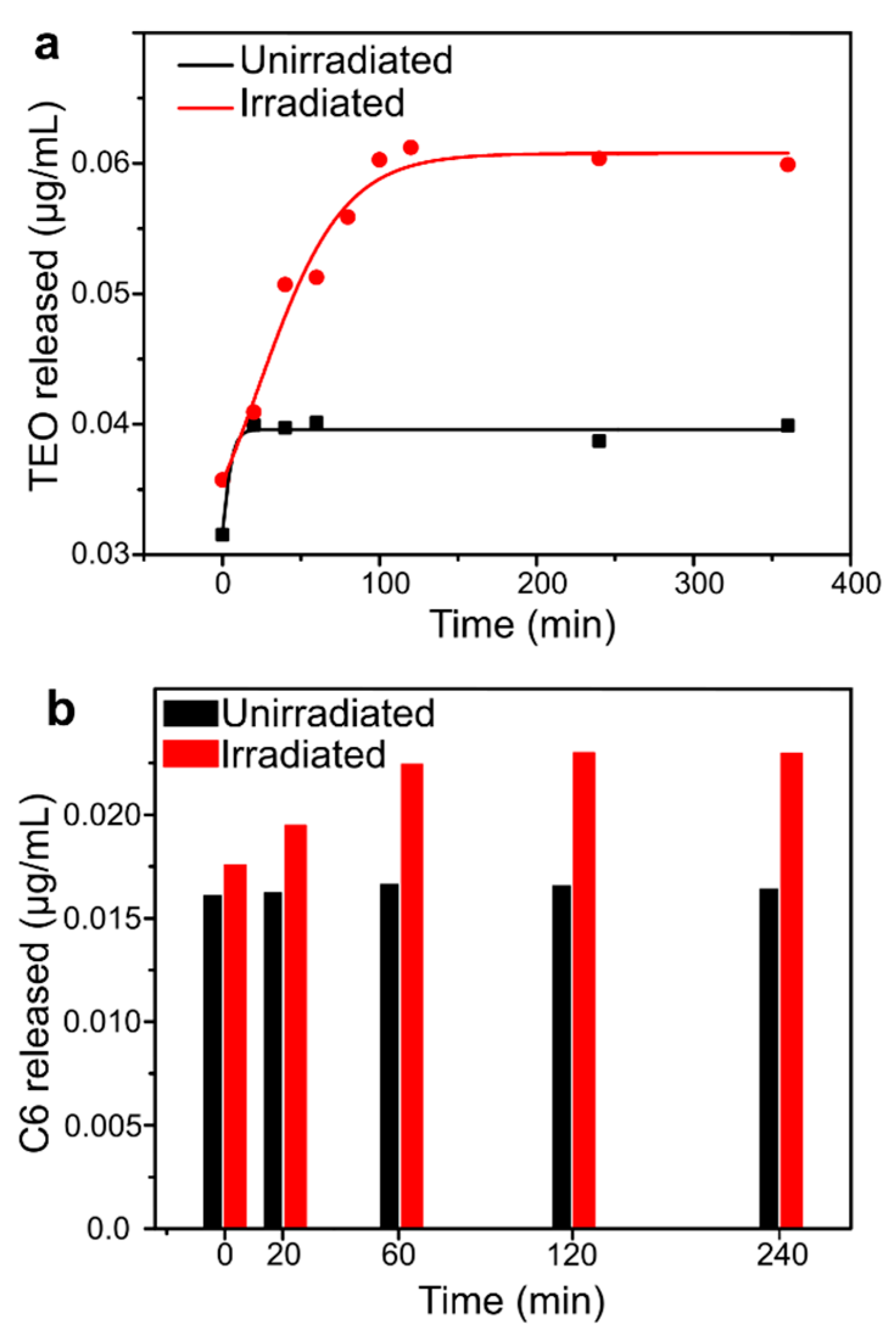 Molecules 26 02736 g005 Molecules 26 02736 g005