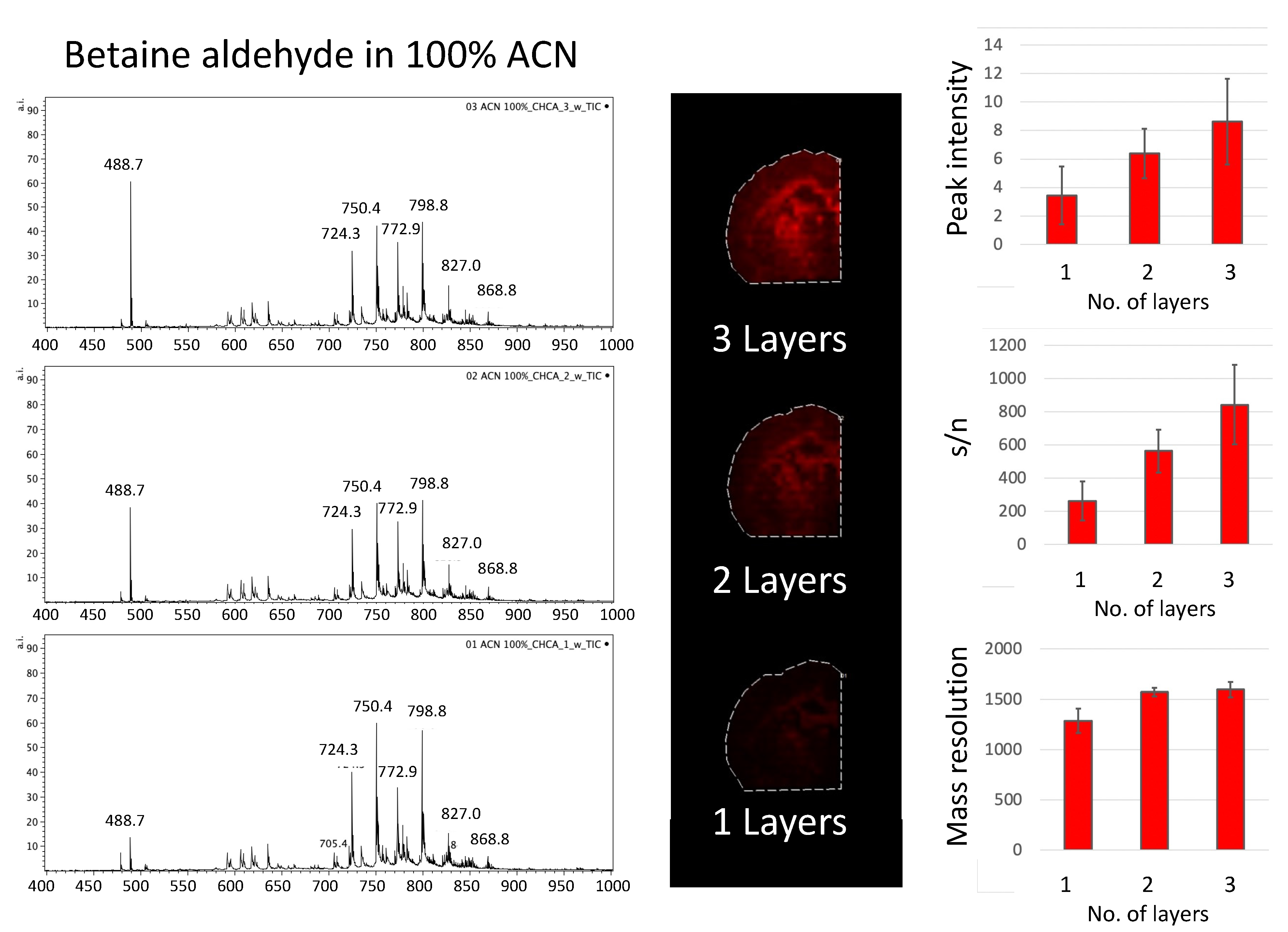 Molecules 26 02737 g004 Molecules 26 02737 g004