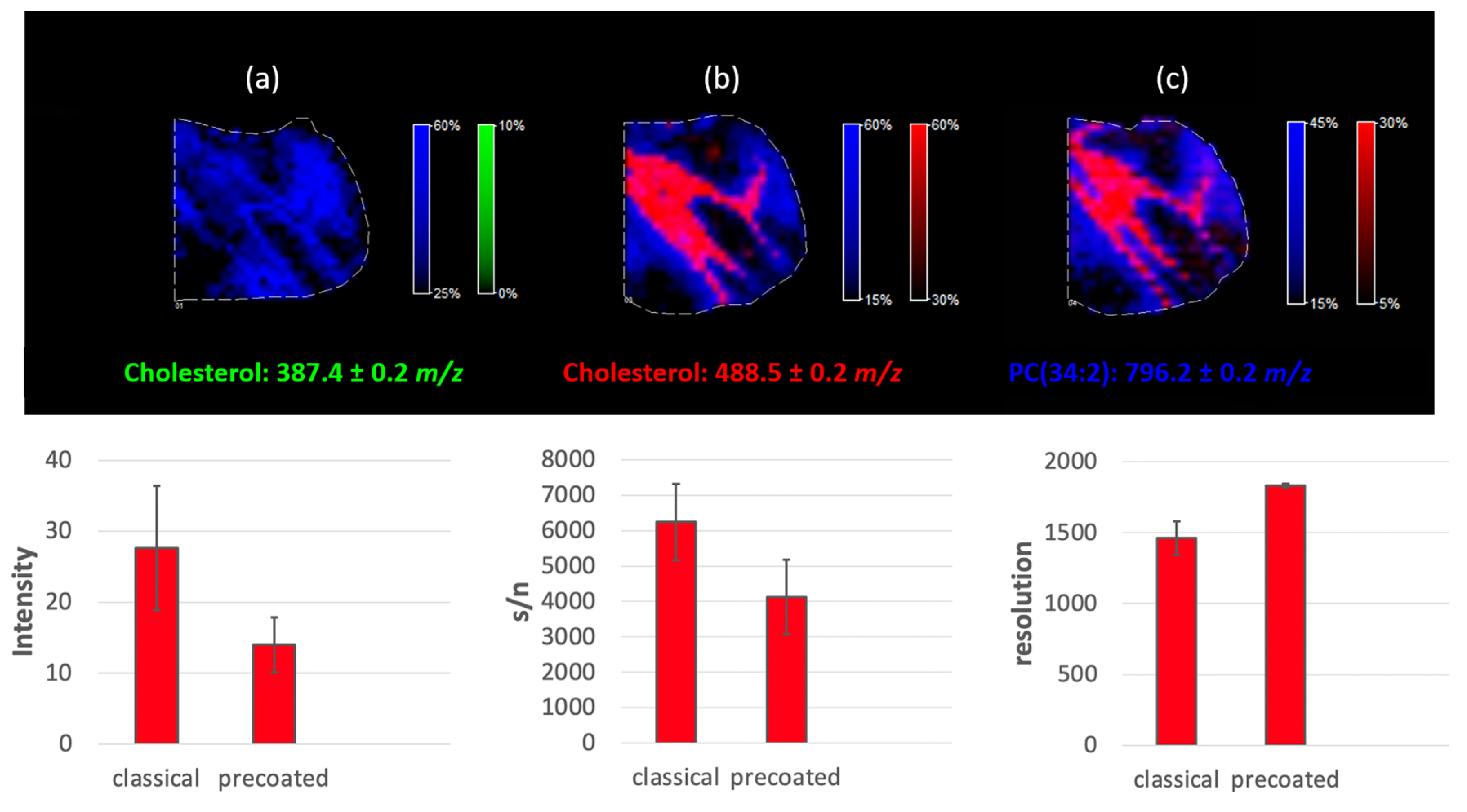 Molecules 26 02737 g007 Molecules 26 02737 g007