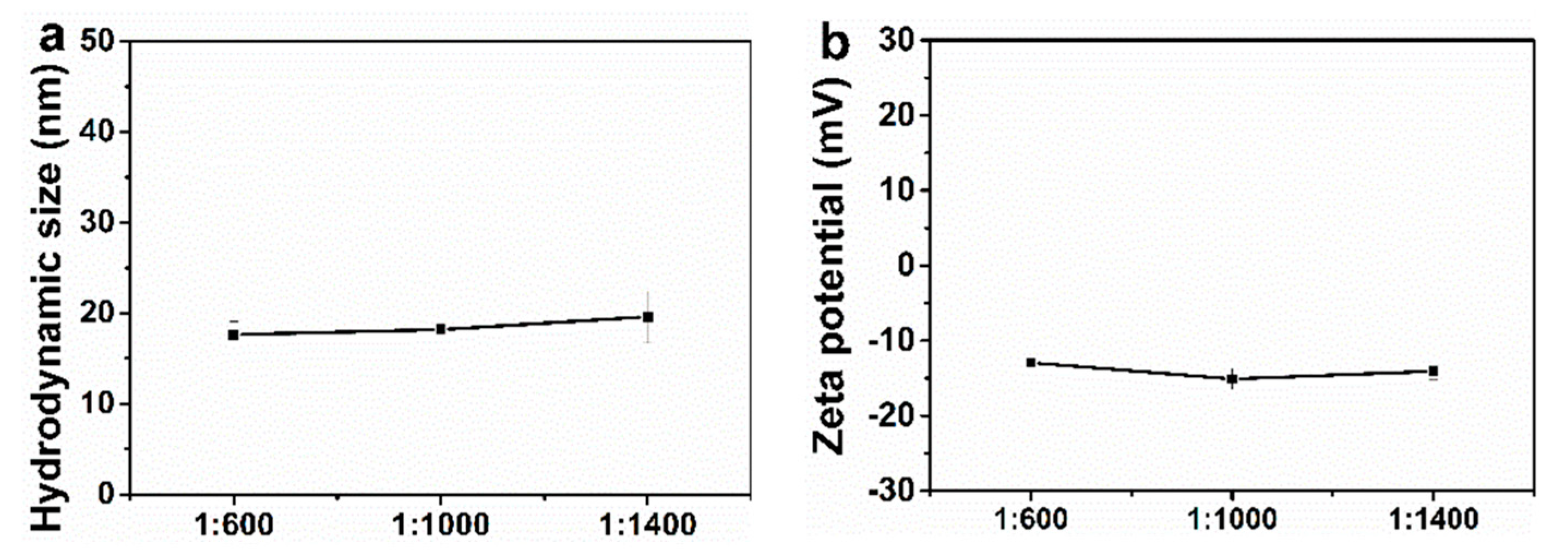 Molecules 26 02738 g005 Molecules 26 02738 g005