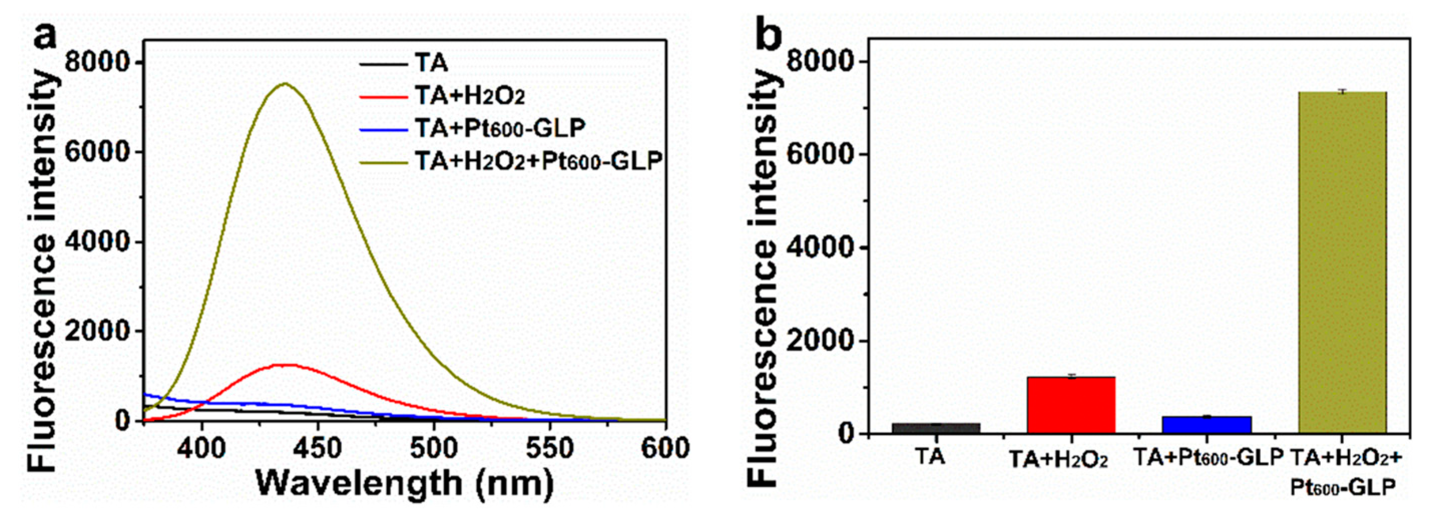 Molecules 26 02738 g009 Molecules 26 02738 g009