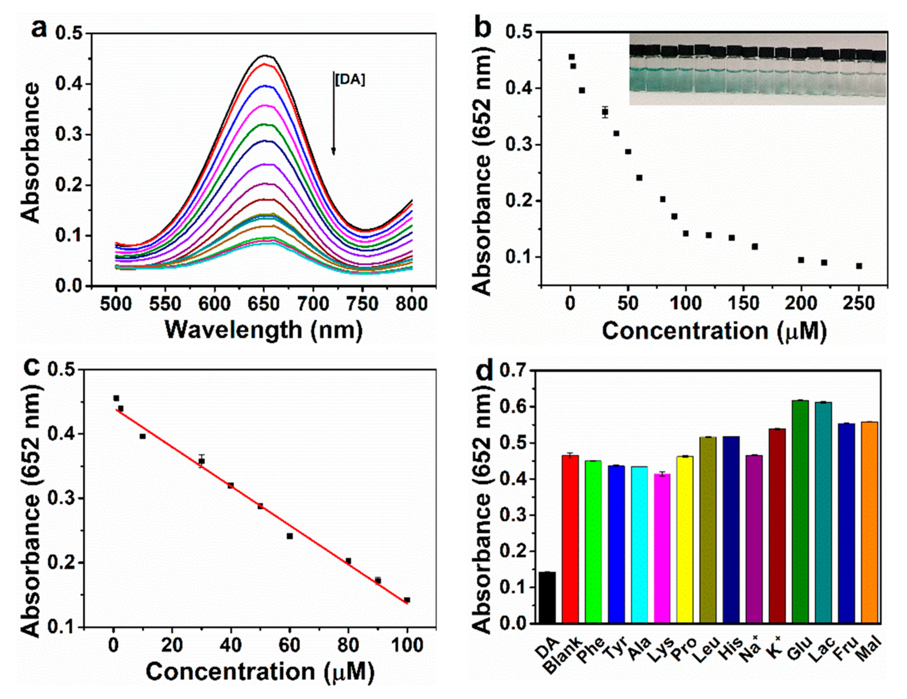 Molecules 26 02738 g010 Molecules 26 02738 g010