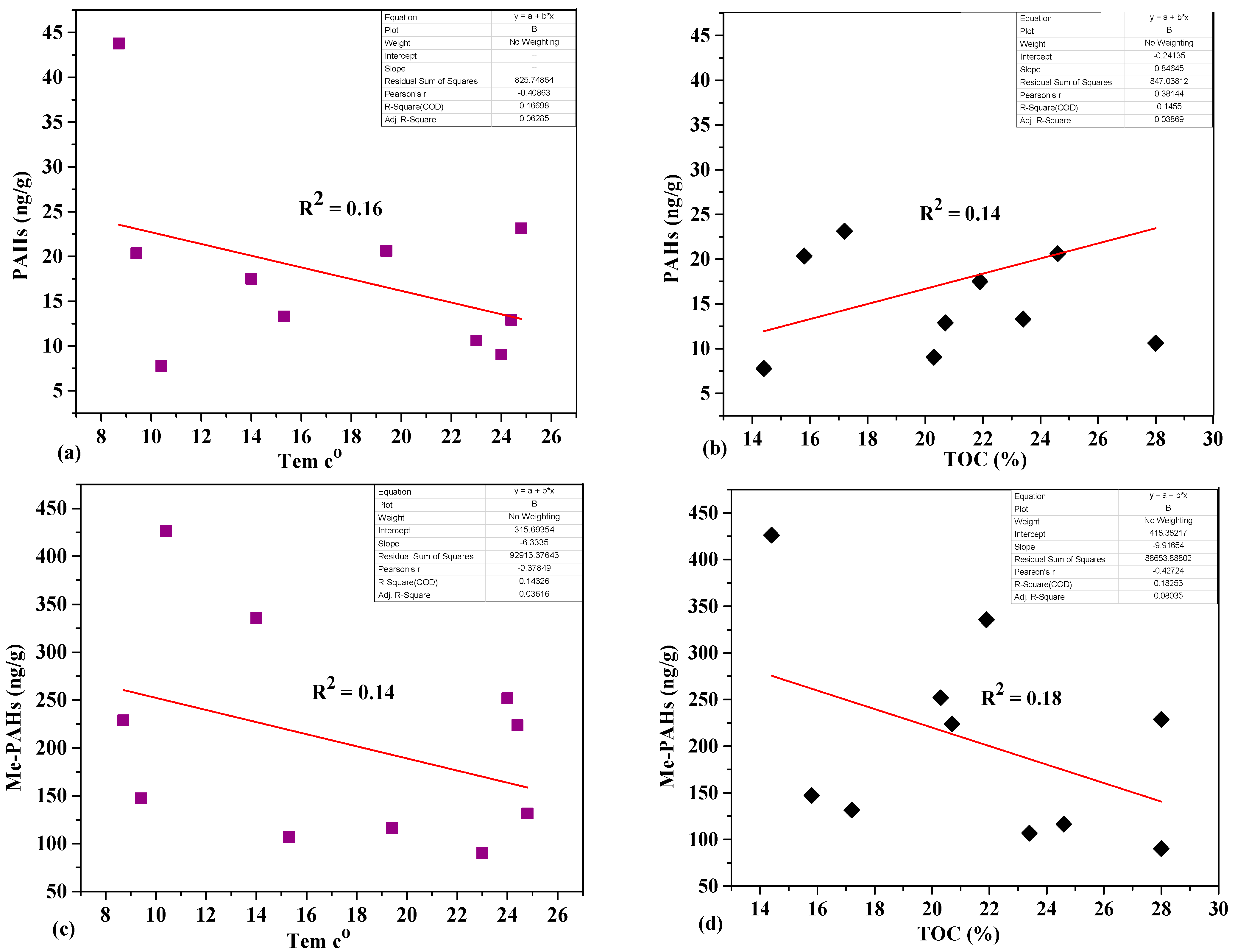 Molecules 26 02739 g001